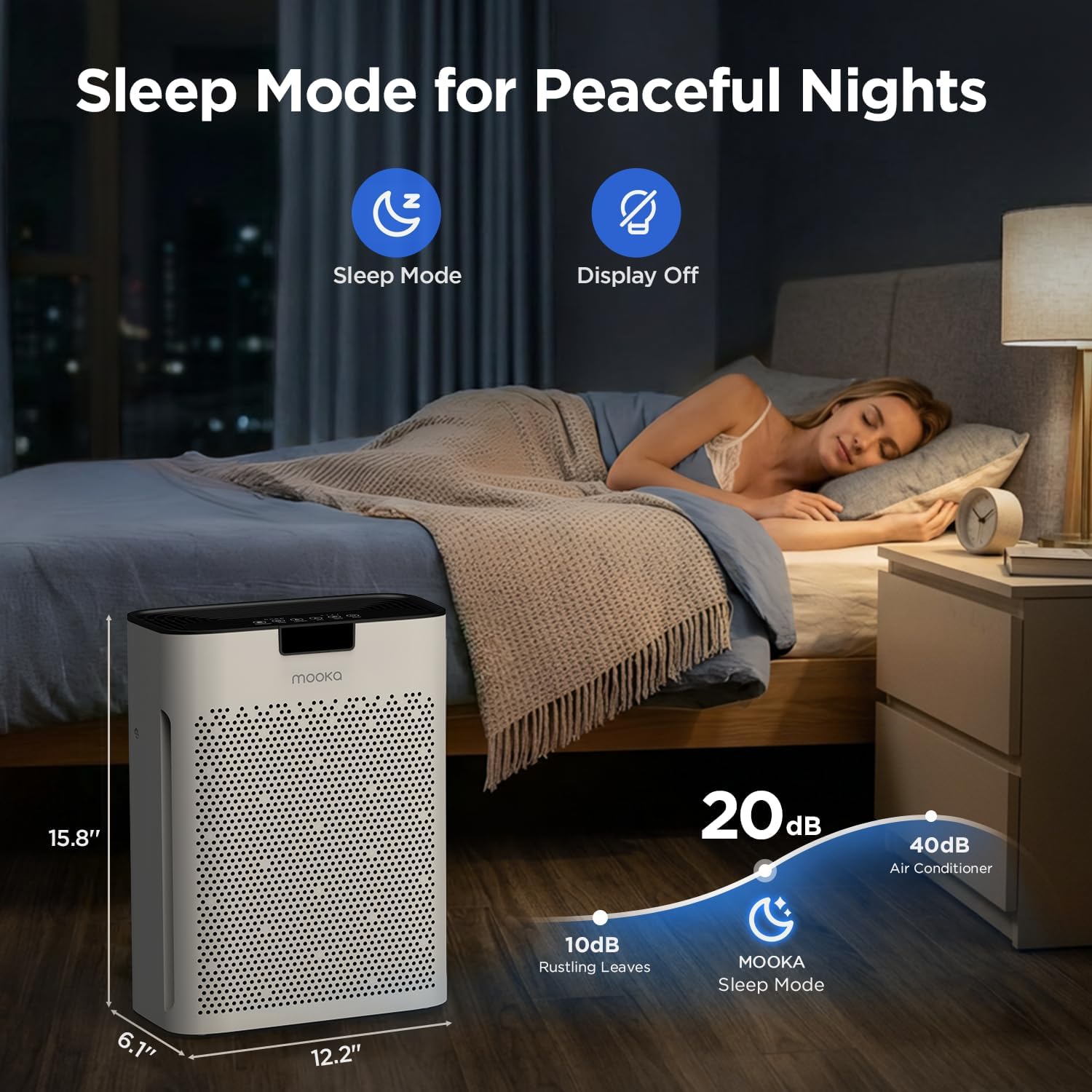Thumbnail 5 de MOOKA KJ190L Air Purifier 2200 Ft² 🏠