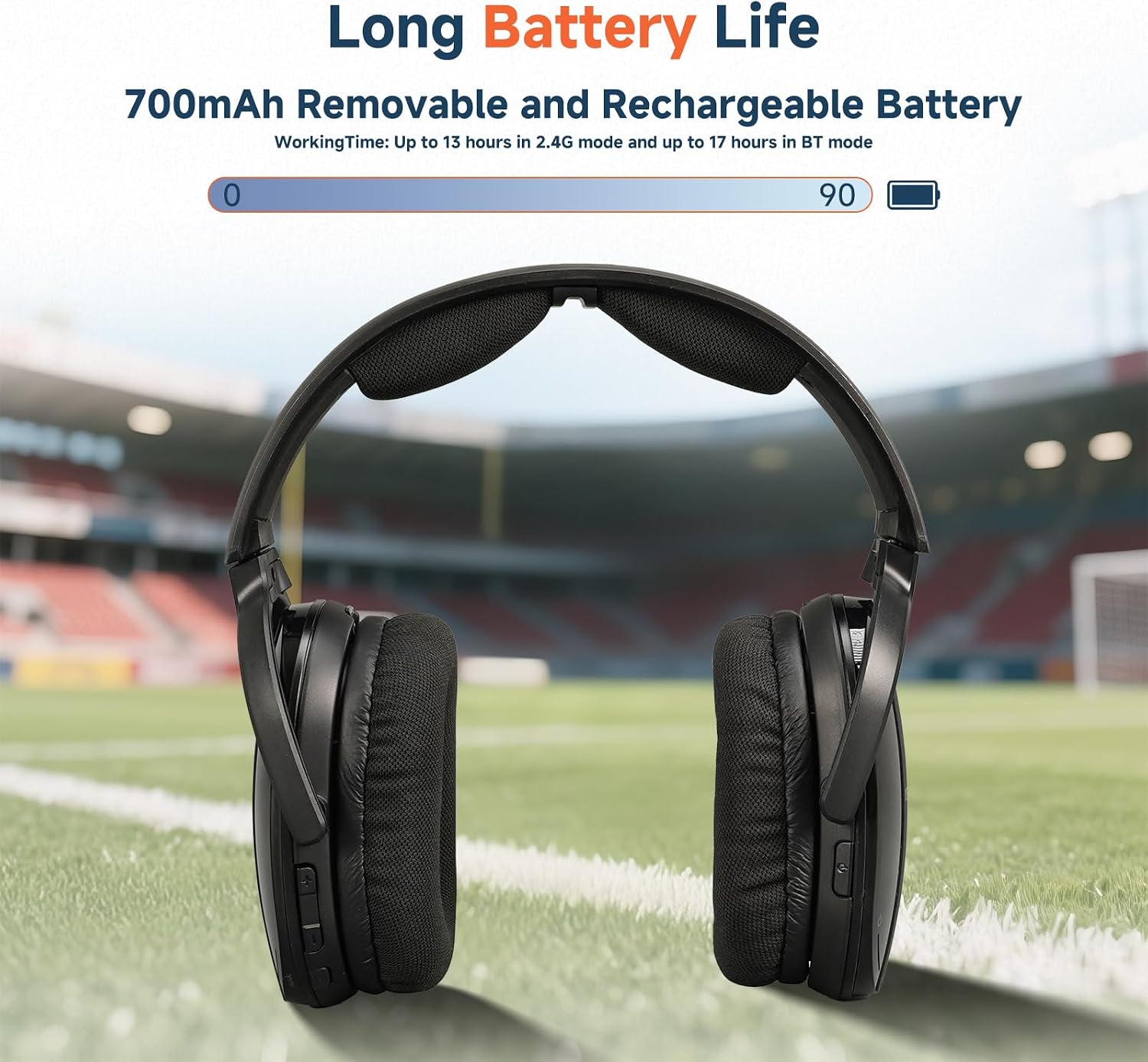 Thumbnail 2 de Retekess TA007 Wireless Headphones for TV Watching