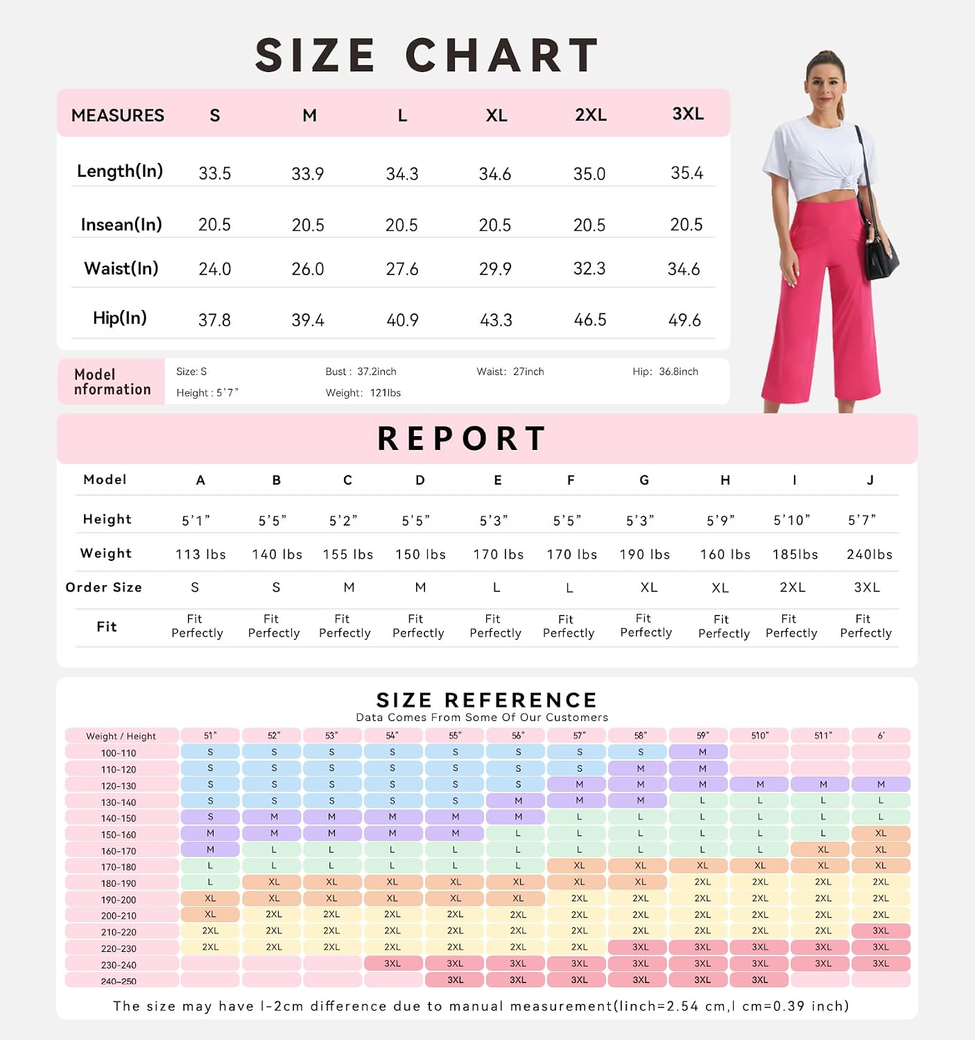 Detalle 2 de THE GYM PEOPLE Women’s Yoga Capris 3/4 Wide-Leg Trousers with Pockets & Tummy Control