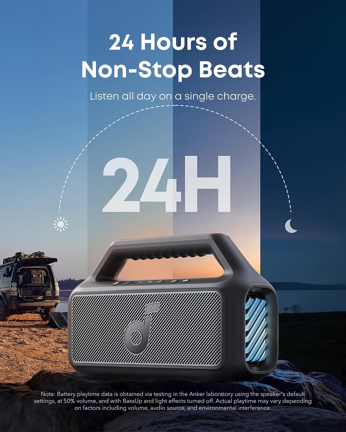 Detalle de Anker soundcore Boom 2 A3138 Portable Speaker, 80W, IPX7 Waterproof