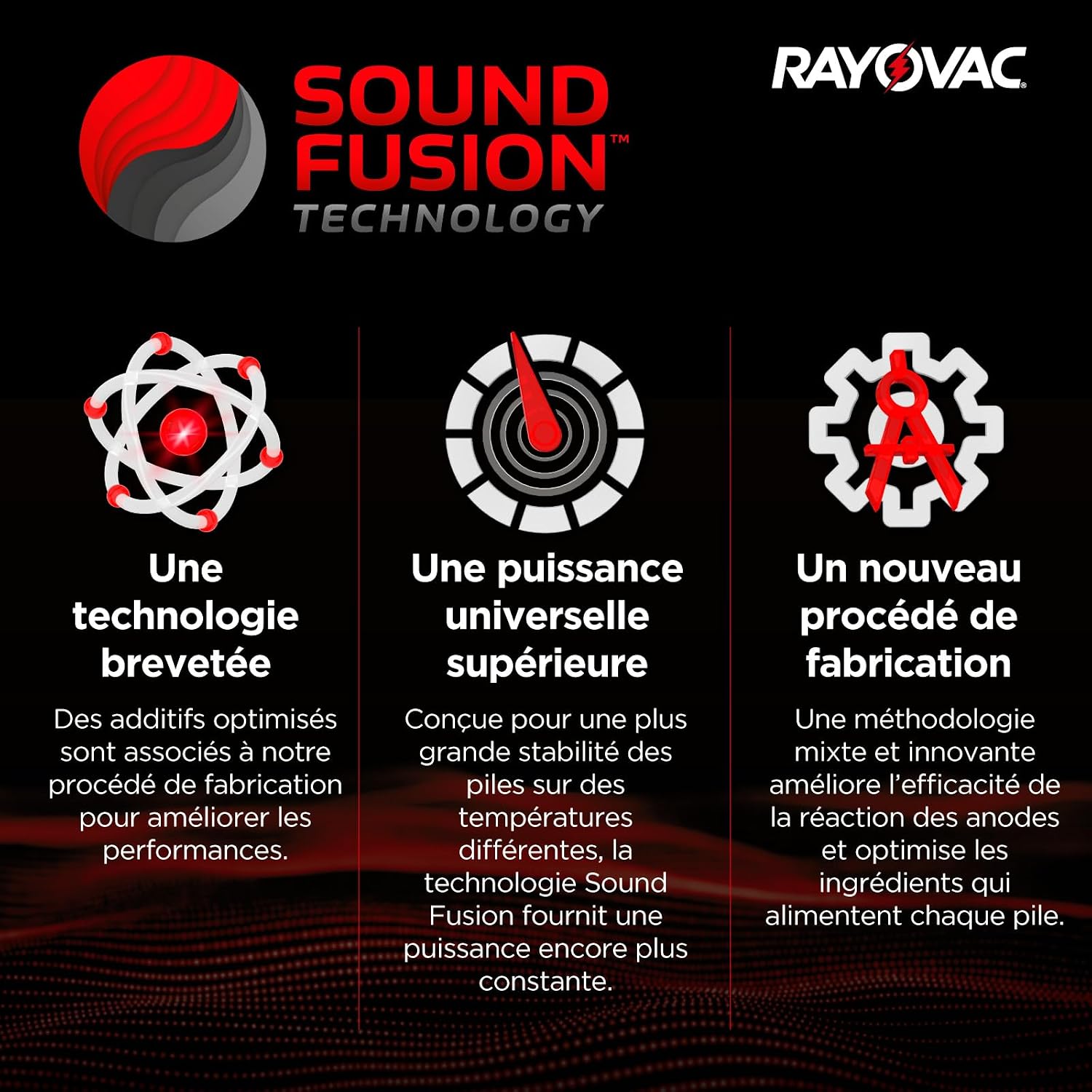 Detalle de 64 piles Rayovac Extra Size 10 pour appareils auditifs (blister de 8) – zinc-air 1,45 V