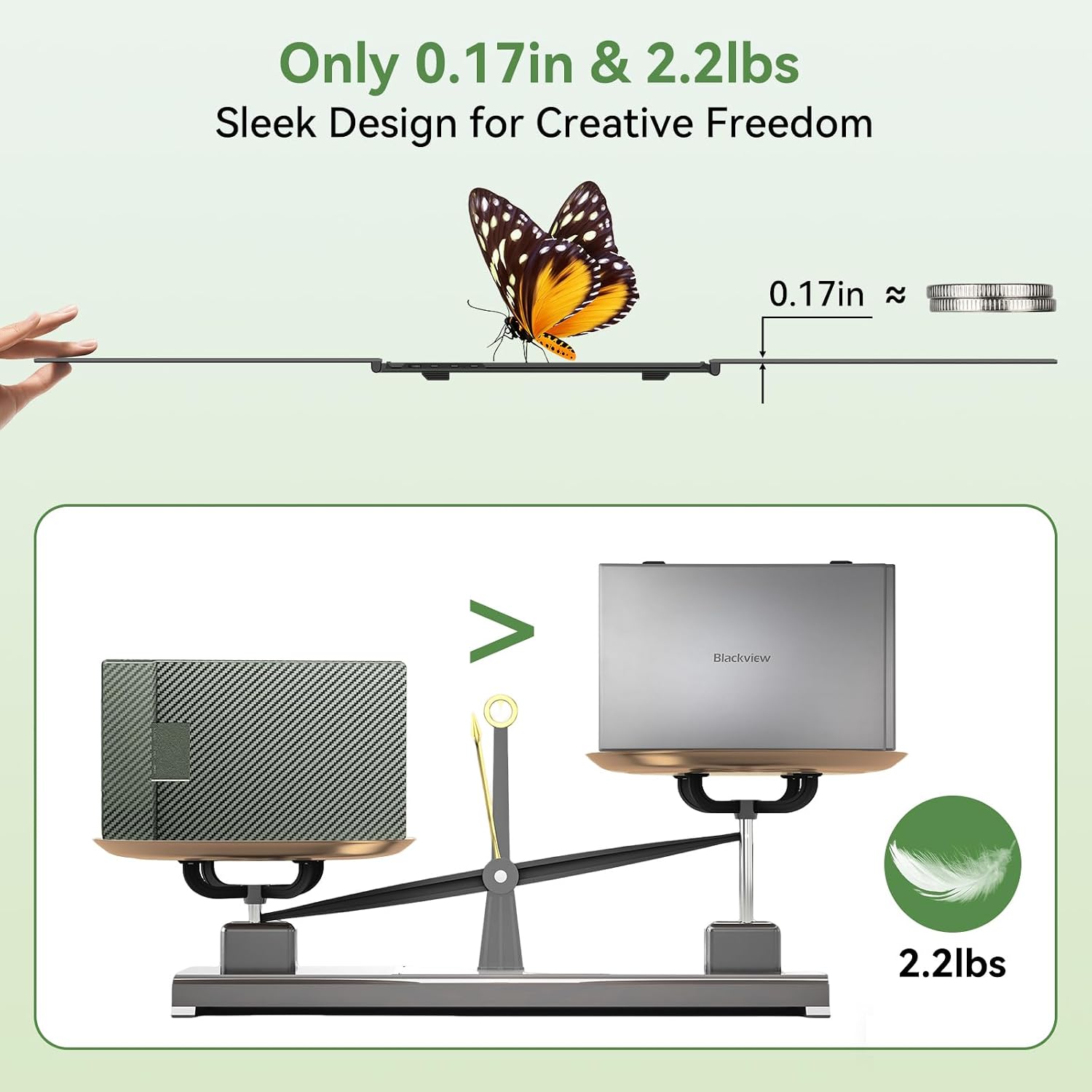 Thumbnail 1 de Blackview DCM8 15.6" Portable 1080P Extender