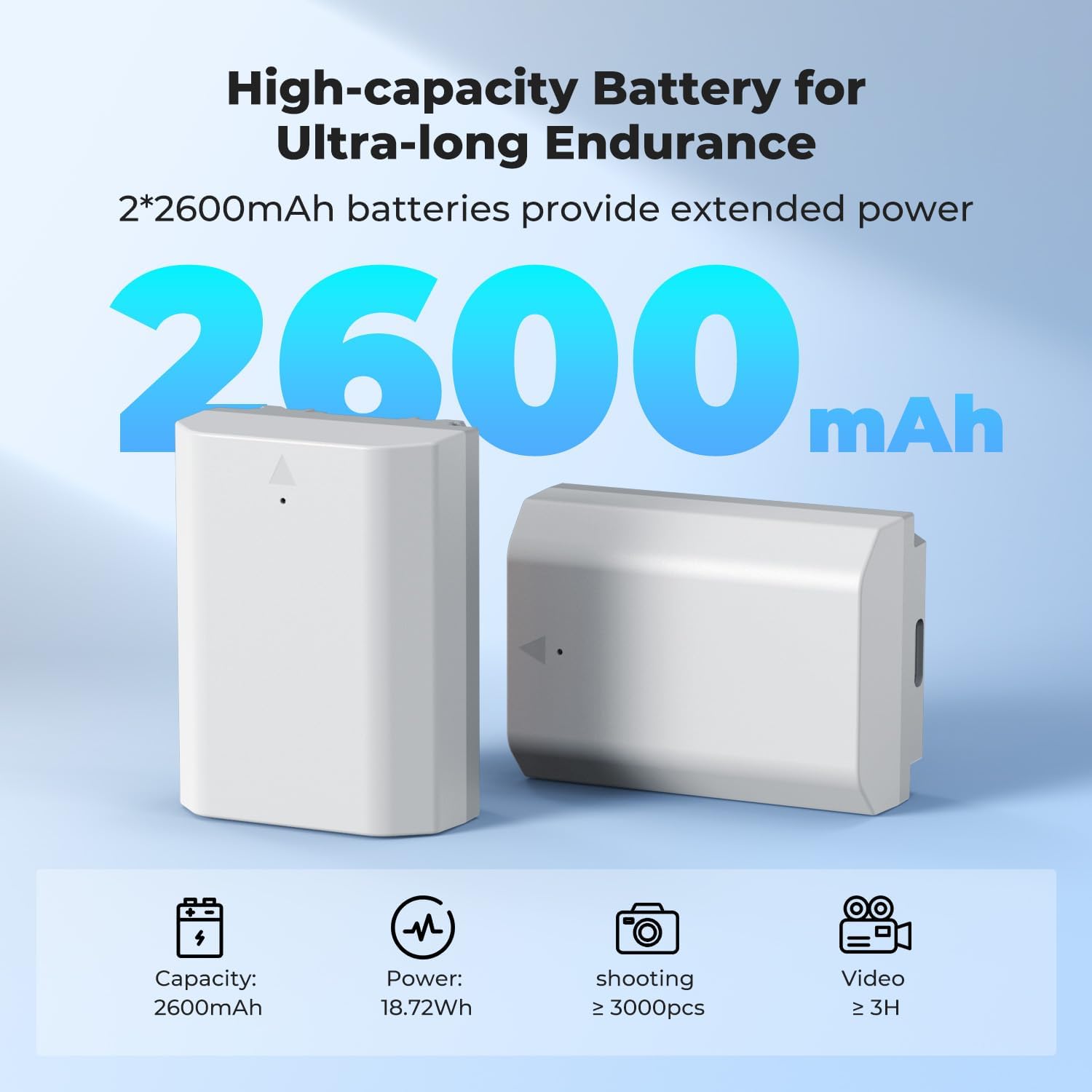 Detalle de K&F CONCEPT 2-Pack NP-FZ100 Battery (2600mAh) with USB-C Fast Charge for Sony Cameras