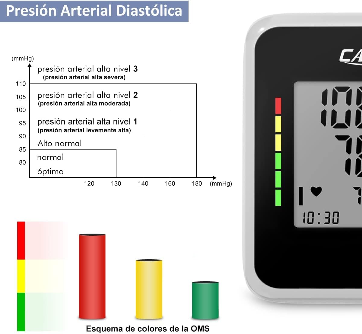 Detalle 2 de CAZON Tensiómetro de Brazo: Monitor de Presión Arterial 🩺