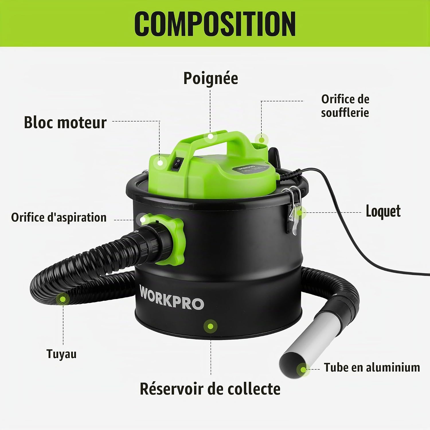 Detalle de WORKPRO aszuiger 10 l, 700 W met blaasfunctie en wasbaar F9-filter