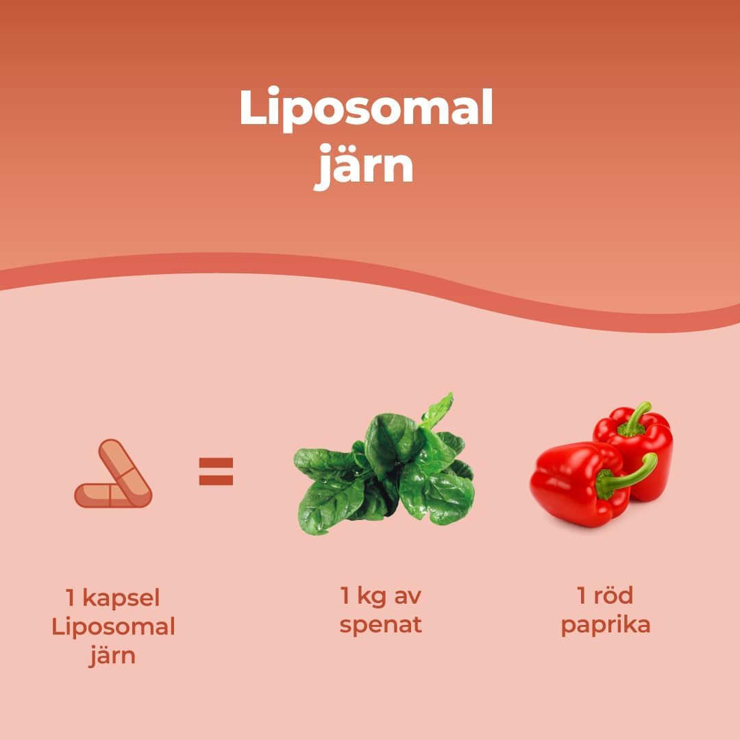 Detalle 2 de BANDINI liposomalt järntillskott 30 mg med C-, A-, B12- och B6-vitamin