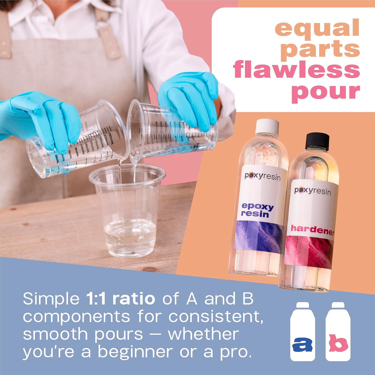 Thumbnail 3 de 1L Epoxy Resin Kit For Beginners | Deep Pour, UV Resistant, 35 Minute Work Time – UK