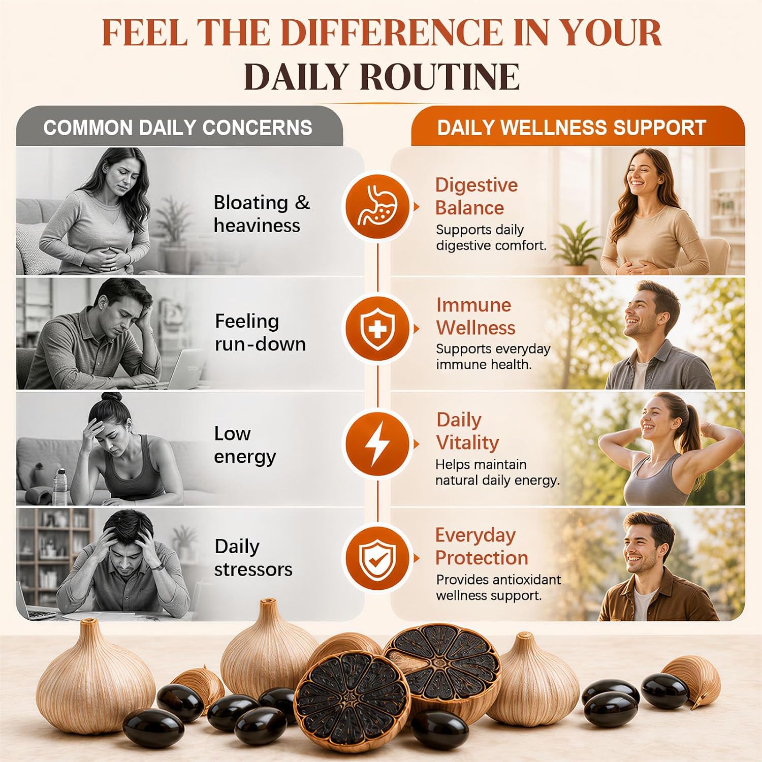 Thumbnail 6 de ZenVitalize JKM-007 Aged Fermented Black Garlic Softgels, CoQ10, Ubiquinol & K2 MK-7, 300 Count