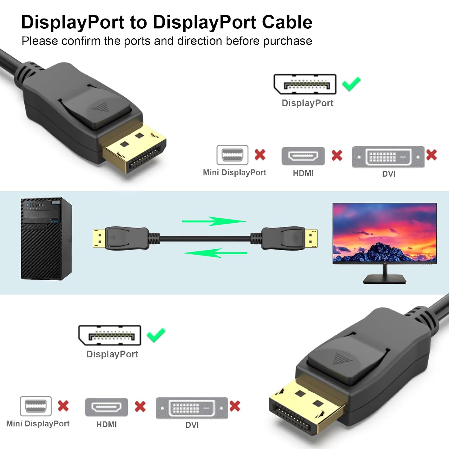 Detalle de BENFEI DisplayPort vers DisplayPort 1,8 m