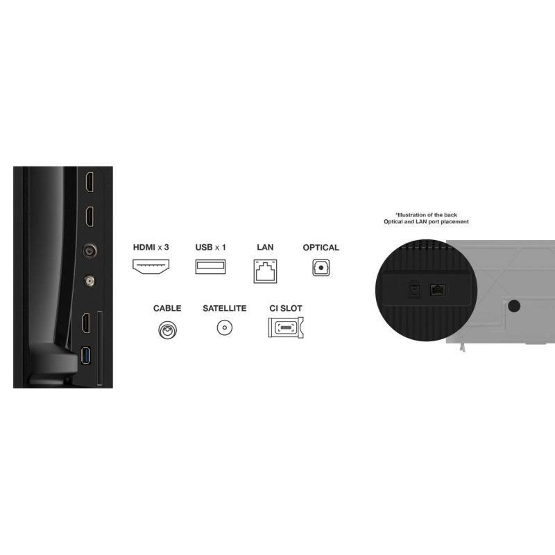 Thumbnail 2 de TV TCL LED 55P69K 55" 4K Ultra HD Smart TV con Google TV: análisis práctico y guía de compra