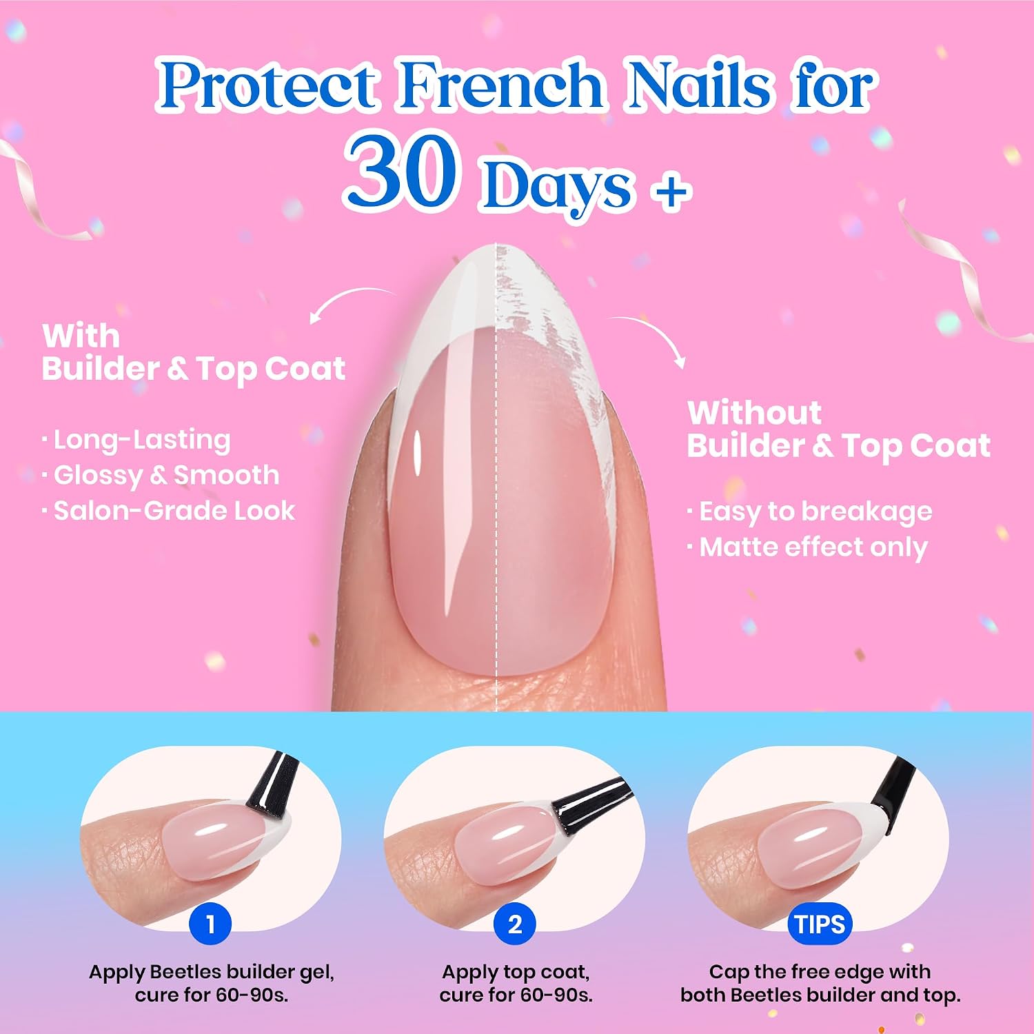 Detalle de Beetles Summer Press On Nails (224 pcs, 7 colors) Short Square French Tip False Nails