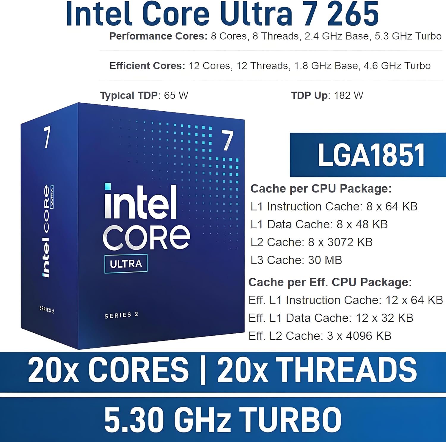Detalle de Dell Pro Micro Plus Mini PC, Intel Core Ultra 7 265