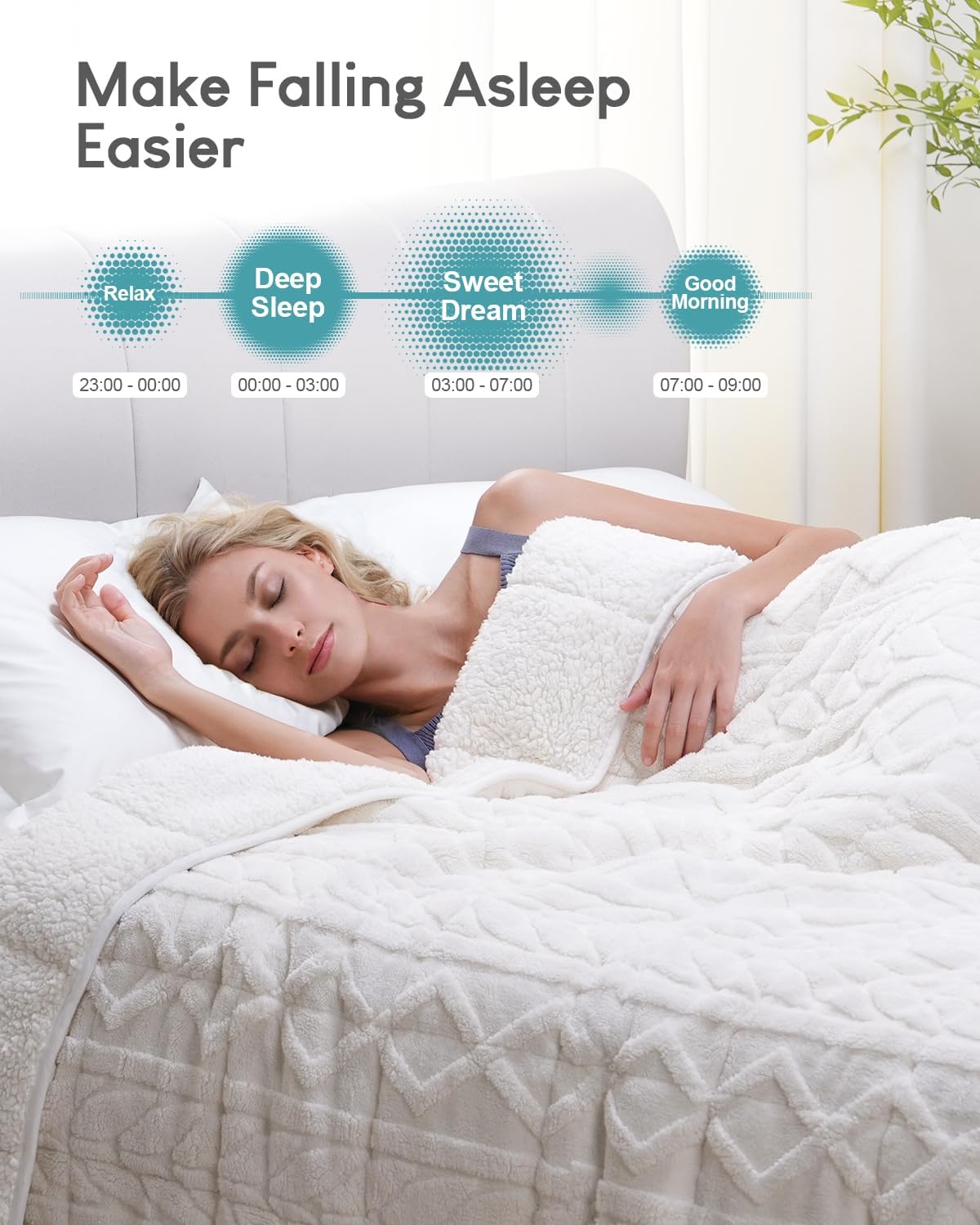 Thumbnail 1 de Cottonblue Jacquard Weighted Blanket (15 lbs) for Adults, Queen Size Sherpa Comfort, Cream White