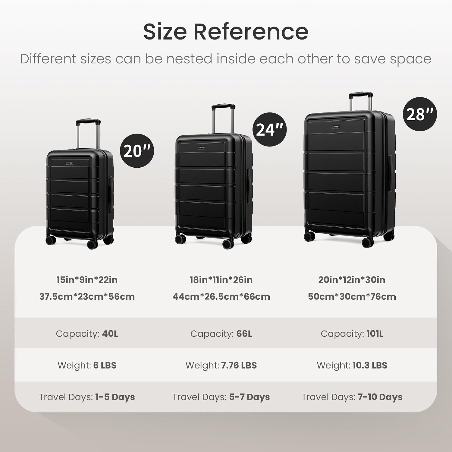Thumbnail 6 de SHOWKOO PRO G-Series 3-Piece Luggage Set — 100% Polycarbonate, Expandable (20in, 24in, 28in), TSA Lock, Double Wheels