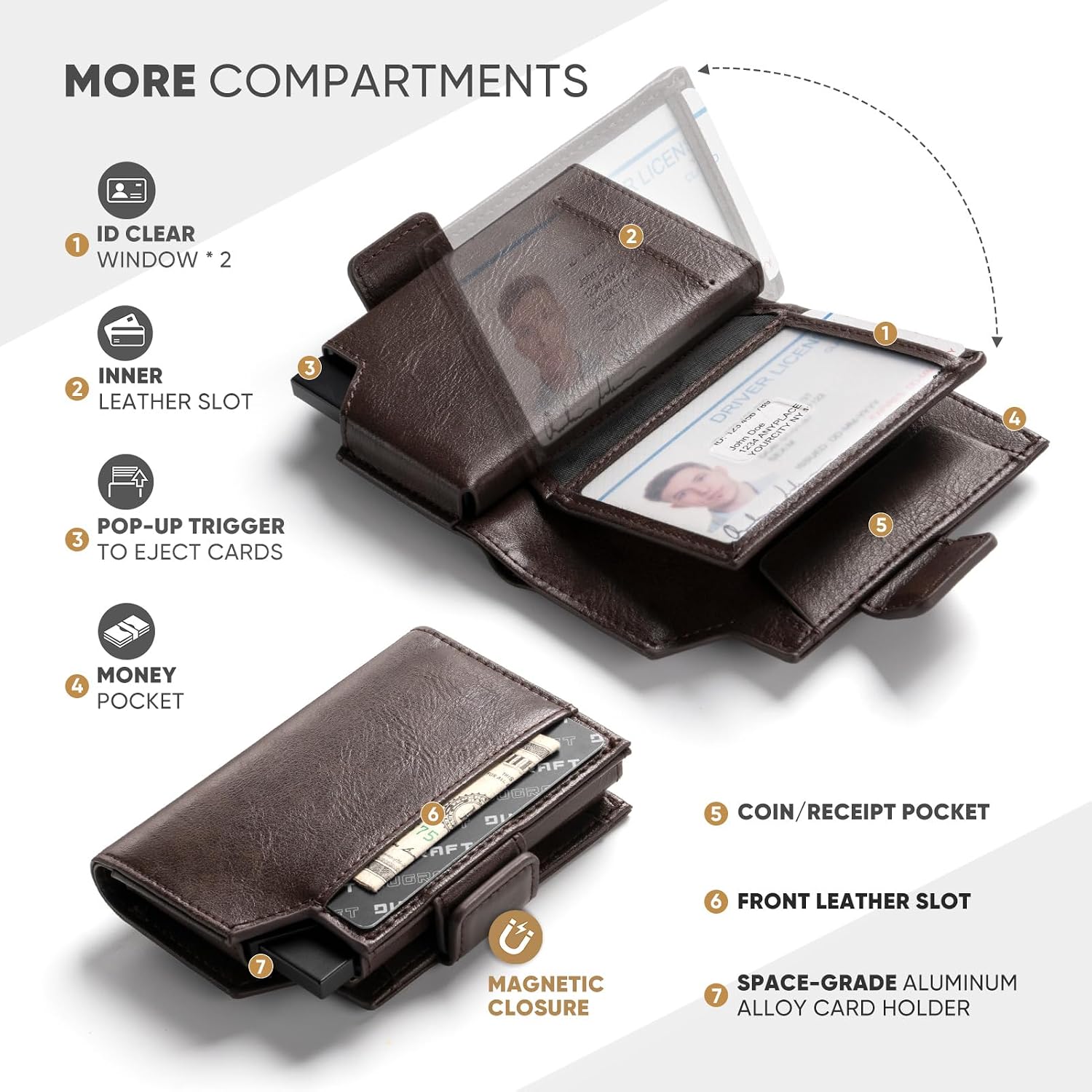 Detalle 2 de DUGRAFT Card Holder Wallet RFID Blocking