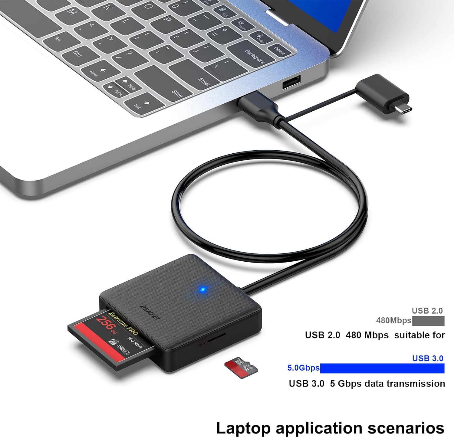 Detalle 2 de BENFEI 4‑in‑1 Memory Card Reader USB‑C 4‑slot 🖱