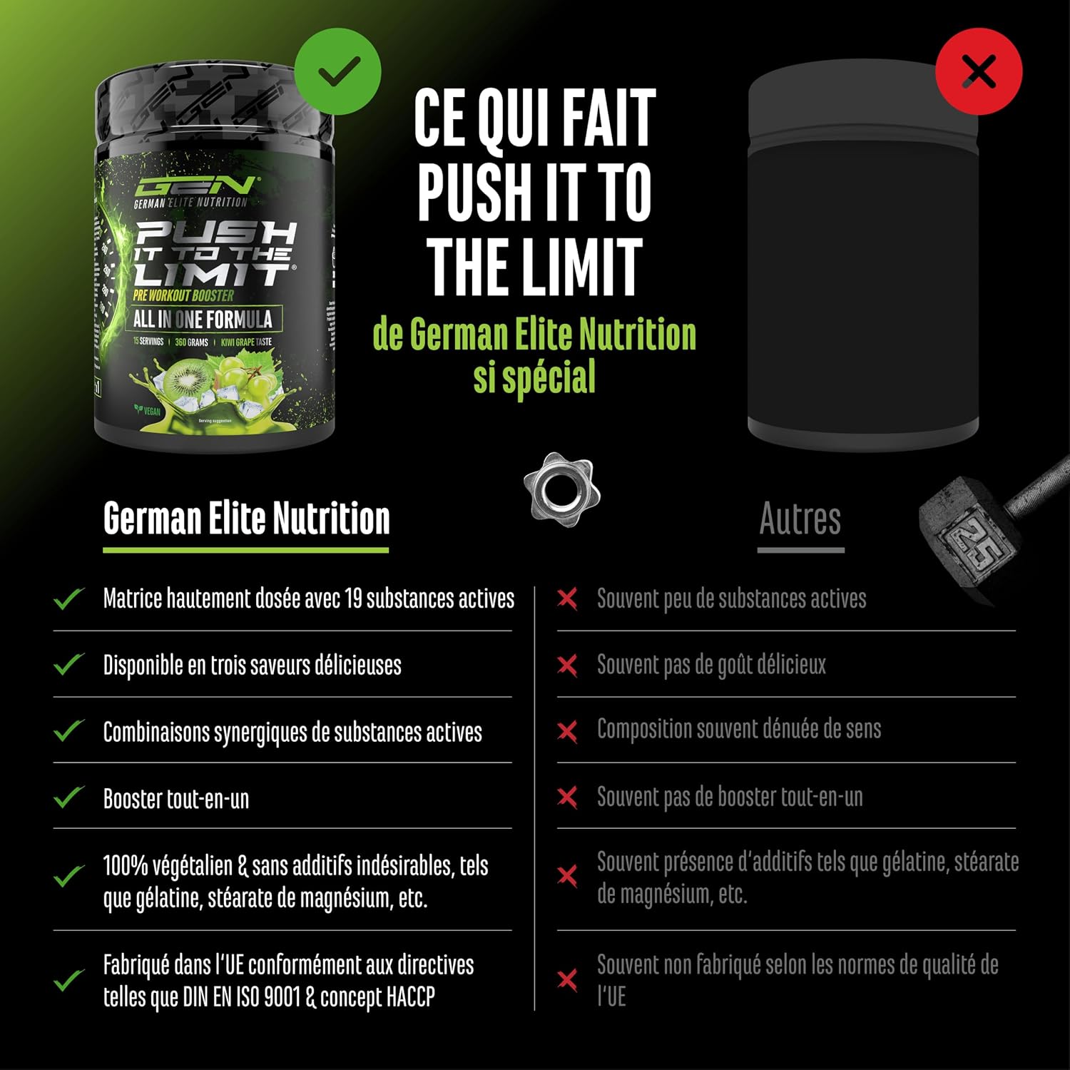 Detalle de GEN German Elite Nutrition Push it to the Limit — Pré-workout avec L-Arginine, Citrulline, caféine et rhodiola (360 g, kiwi raisin)