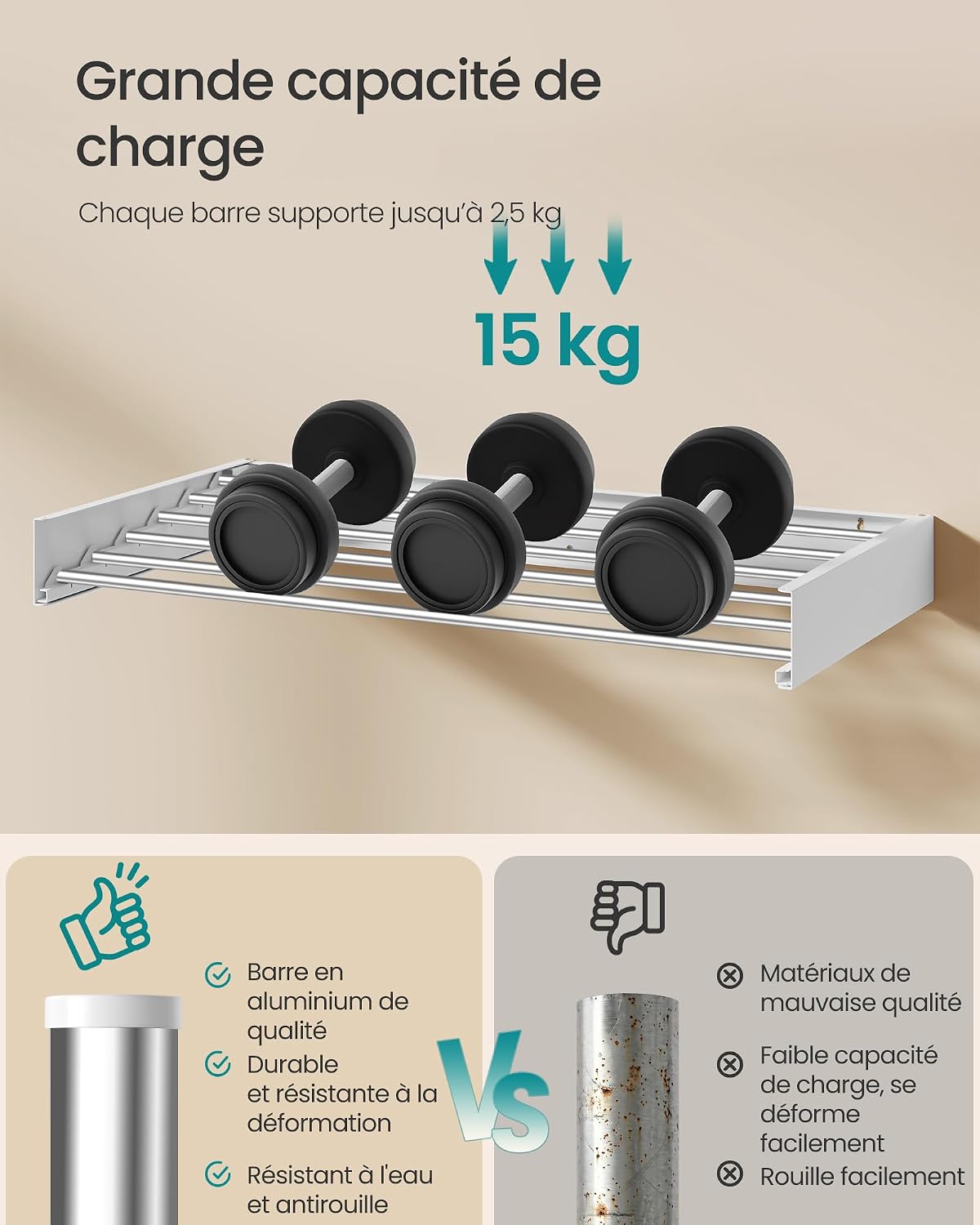 Detalle de SONGMICS Étendoir à Linge Mural Rabattable 5 Barres 80 cm – gain de place, aluminium, intérieur et extérieur