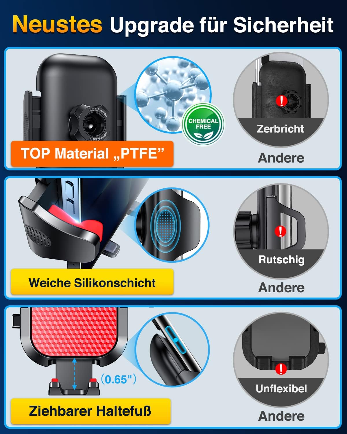 Detalle 2 de VANMASS Handyhalterung Auto 2026 3 in 1