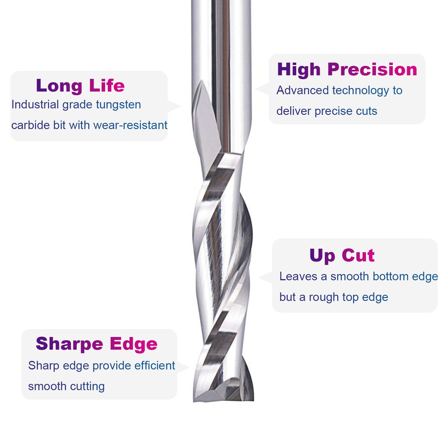 Detalle 2 de SpeTool Spiral Router Bit Set, 1/4-Inch Shank