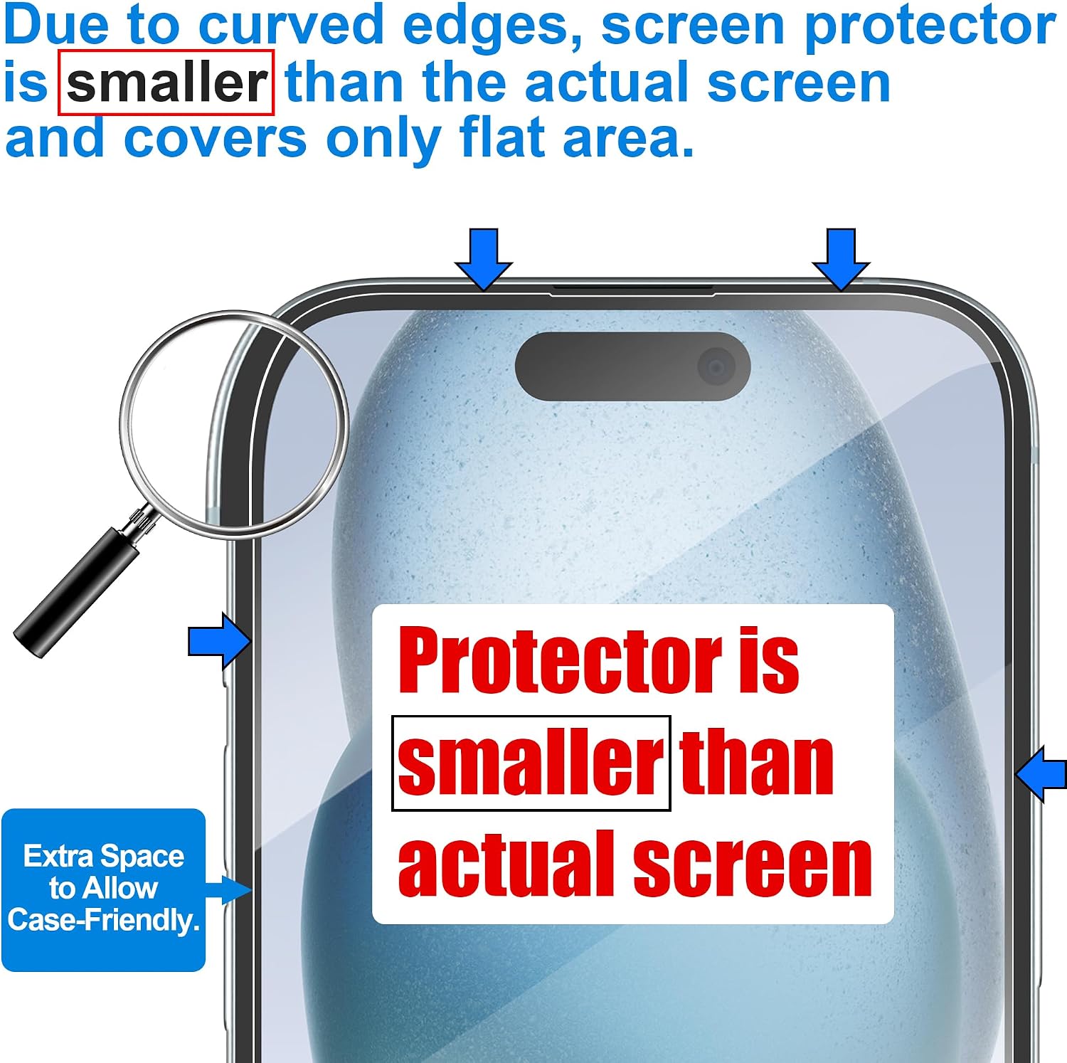 Thumbnail 2 de 4youquality 4‑in‑1 screen protector for iPhone 15