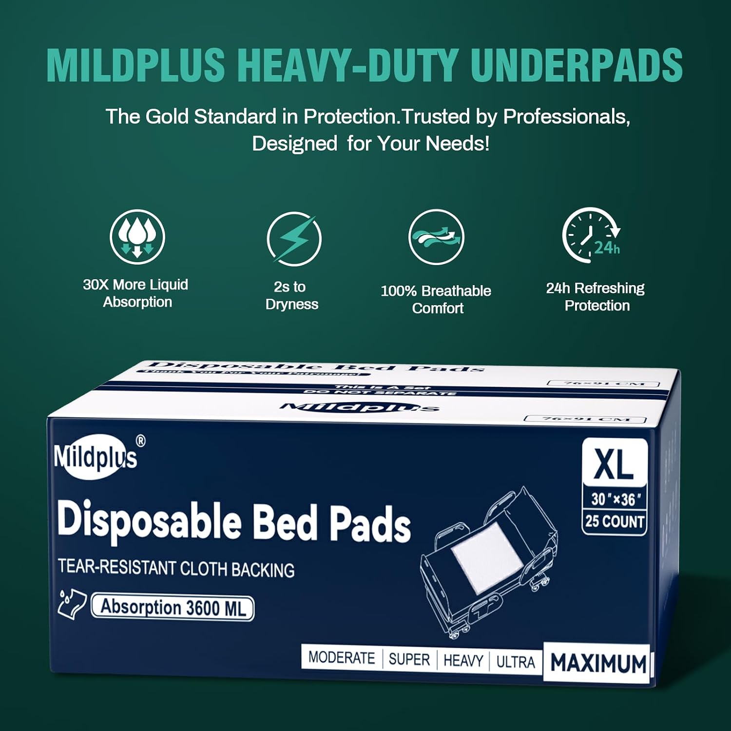 Detalle 2 de MILDPLUS MP-Pro30X36 Disposable Underpads, 30 x 36 Inches, 25 Count
