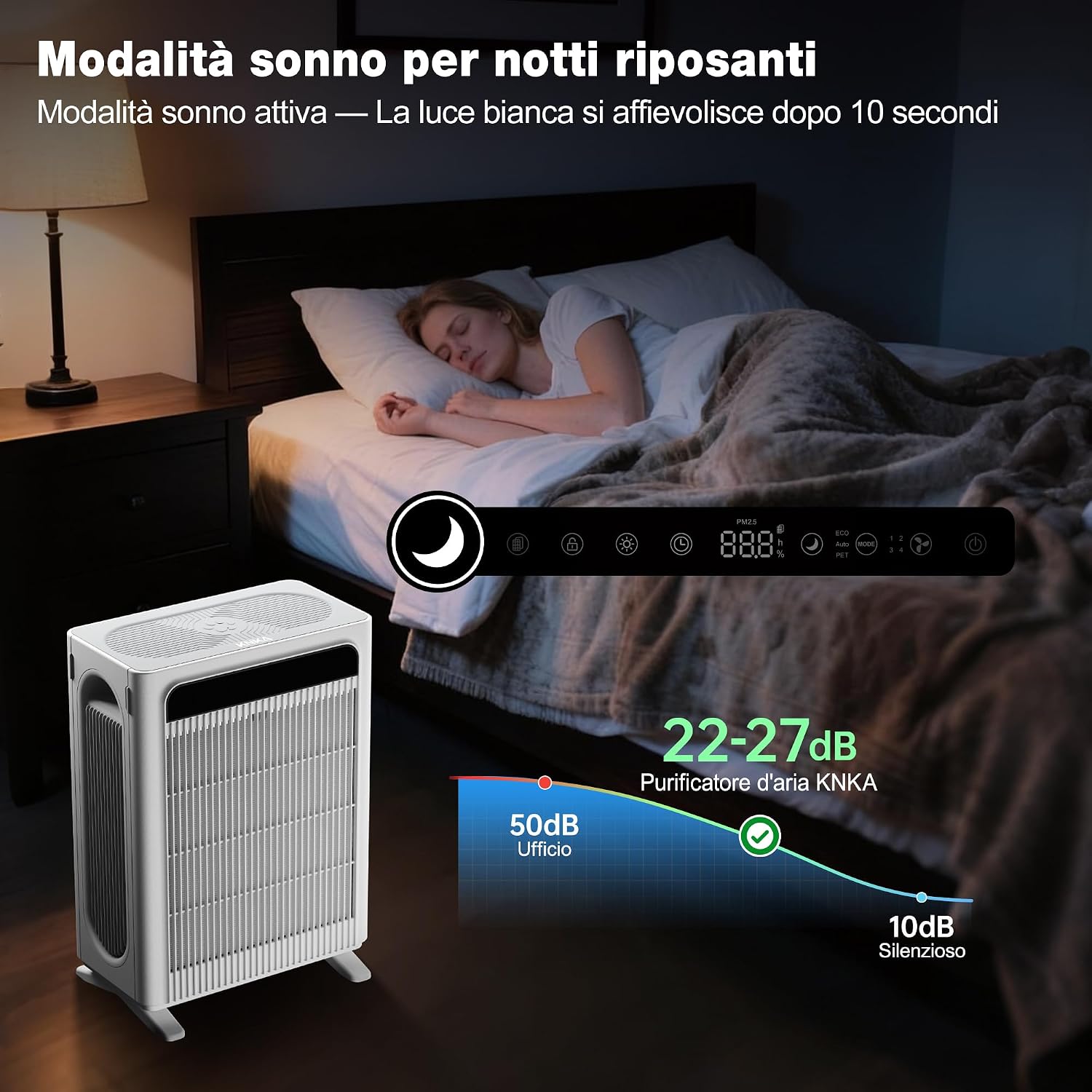 Thumbnail 5 de KNKA APH4000 Purificatore d'aria: potenza HEPA per ambienti fino a 120 m²