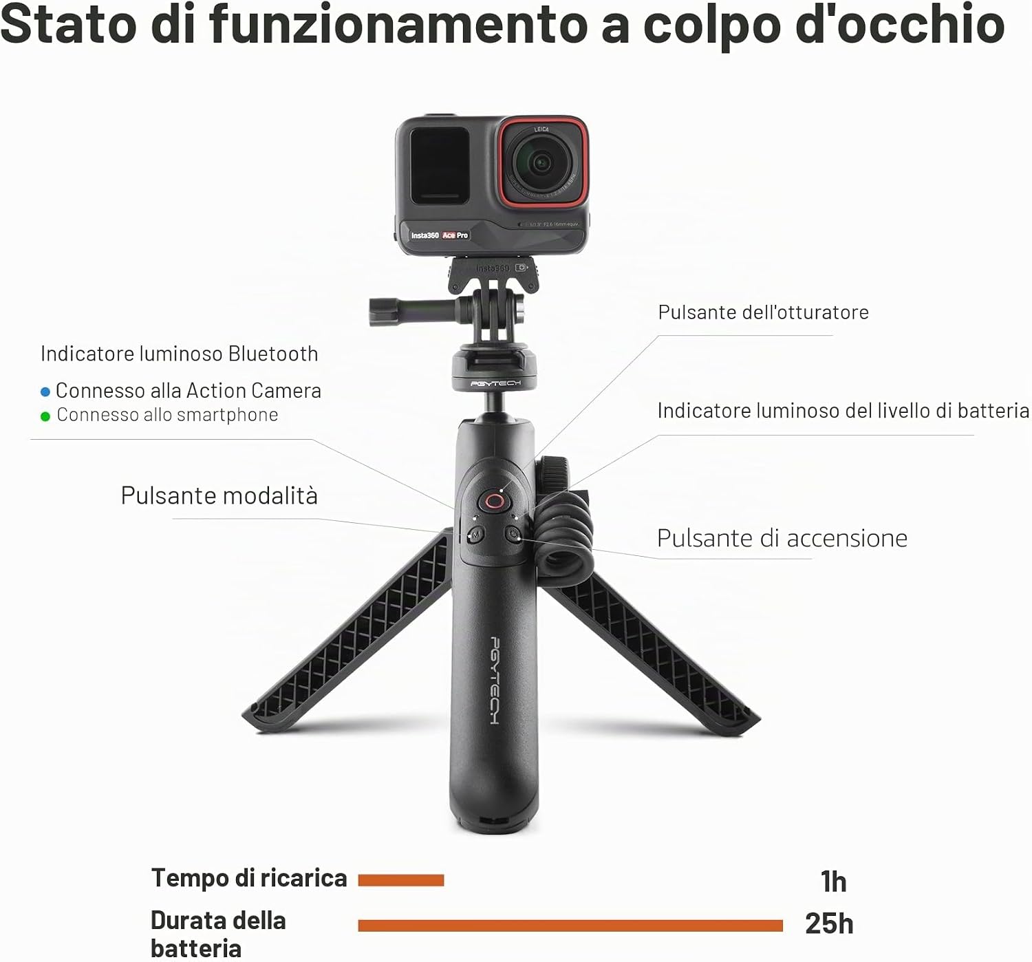 Detalle de PGYTECH CapLock MantisPod Power: Impugnatura con Batteria 5000mAh per Insta360 e Smartphone