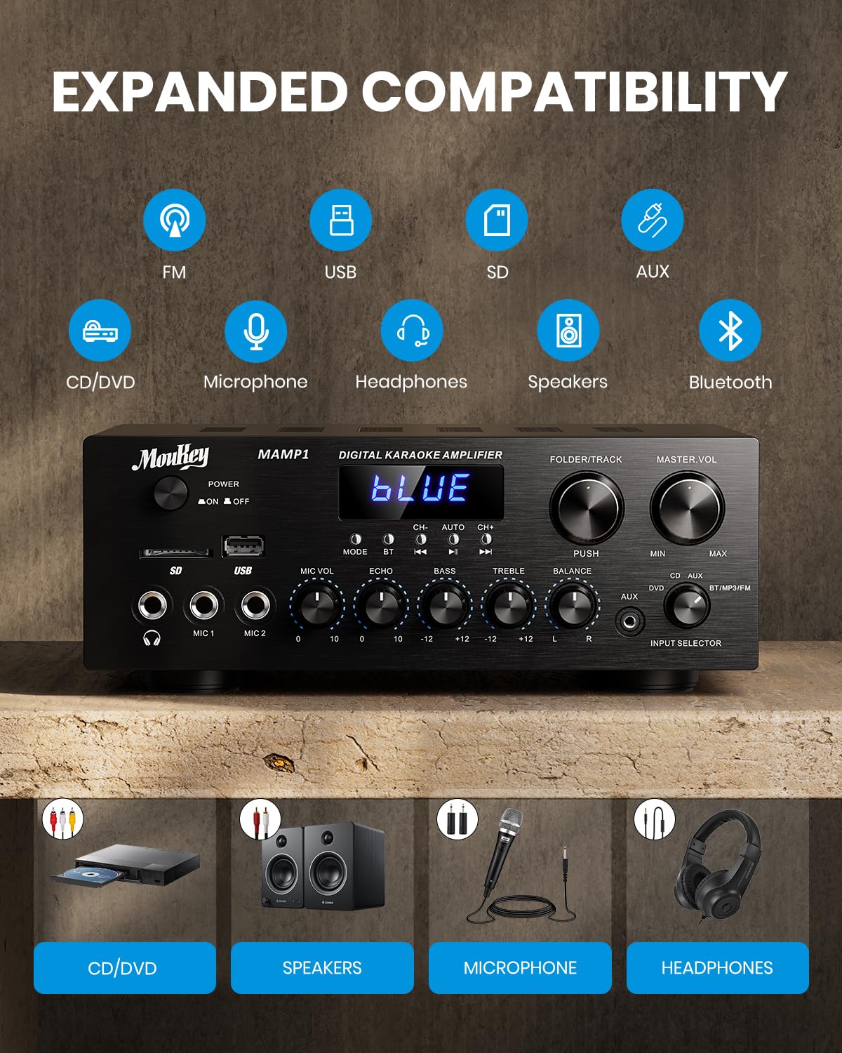 Detalle de Moukey MAMP1 パワーアンプ 220W Bluetooth 5.0対応 2チャンネル・マイクミキサー