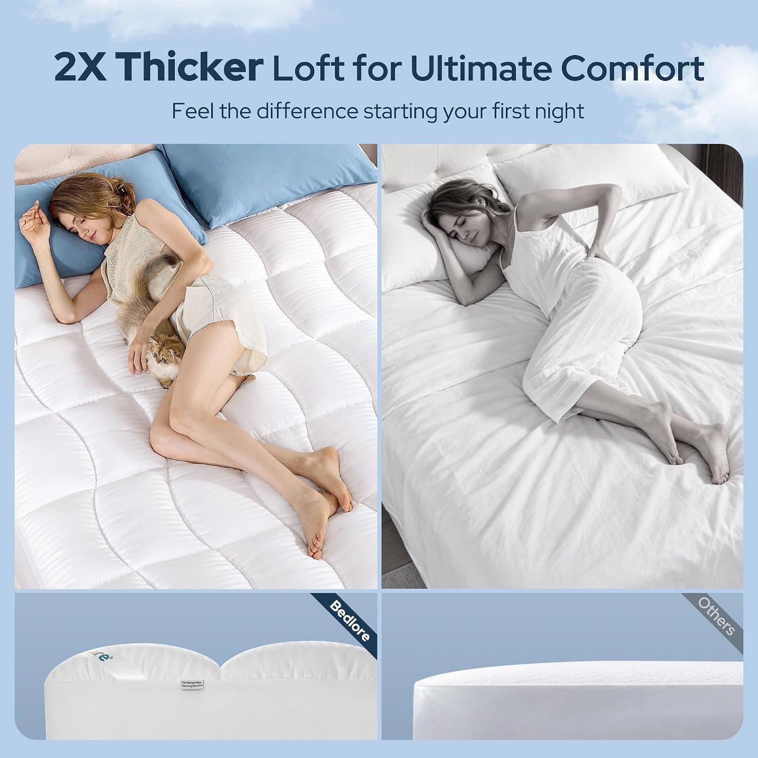 Detalle de Bedlore Mattress Topper 800 GSM