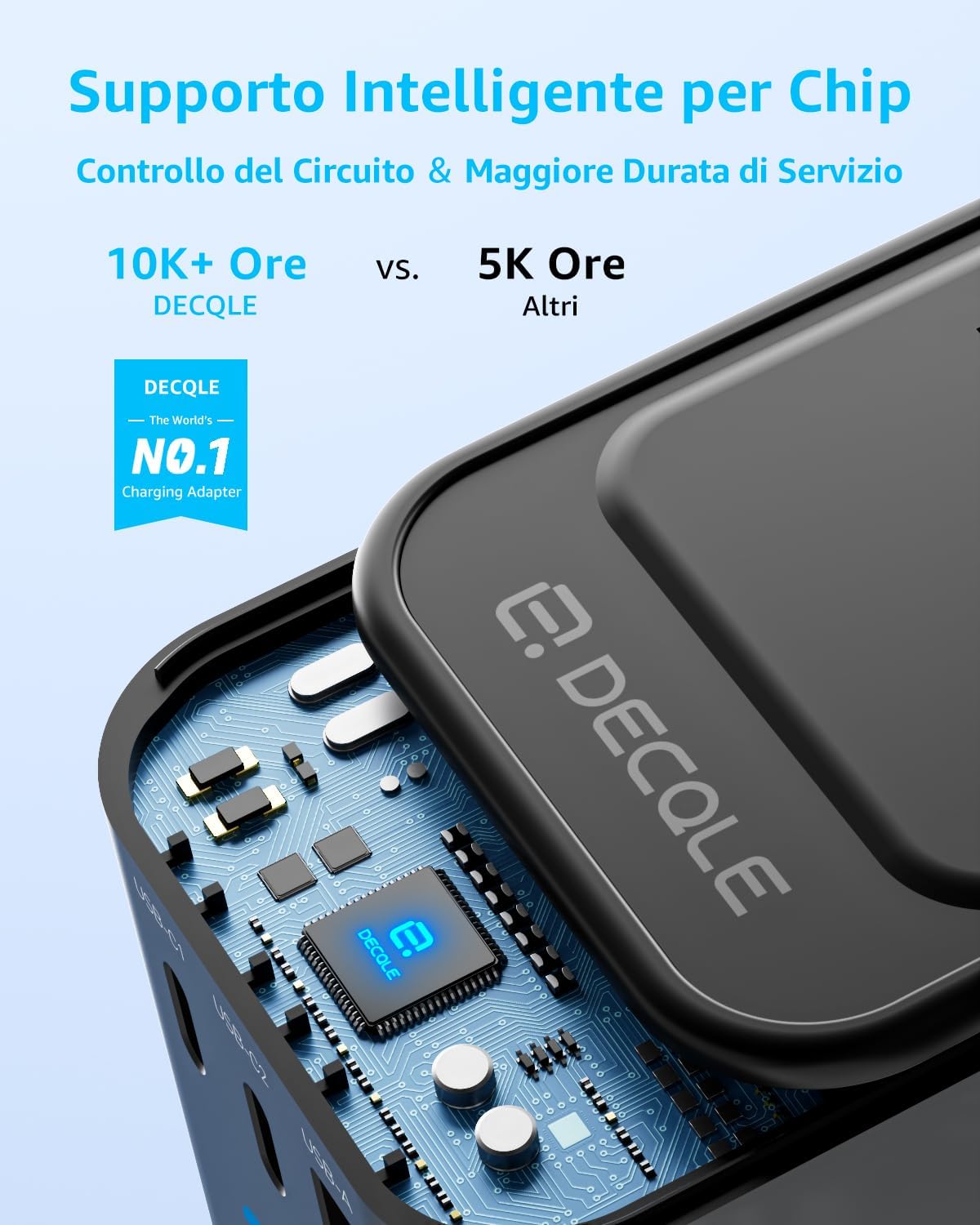 Detalle de Decqle Adattatore Universale da Viaggio con 2 USB-C, 1 USB-A e 1 presa AC, 224+ paesi