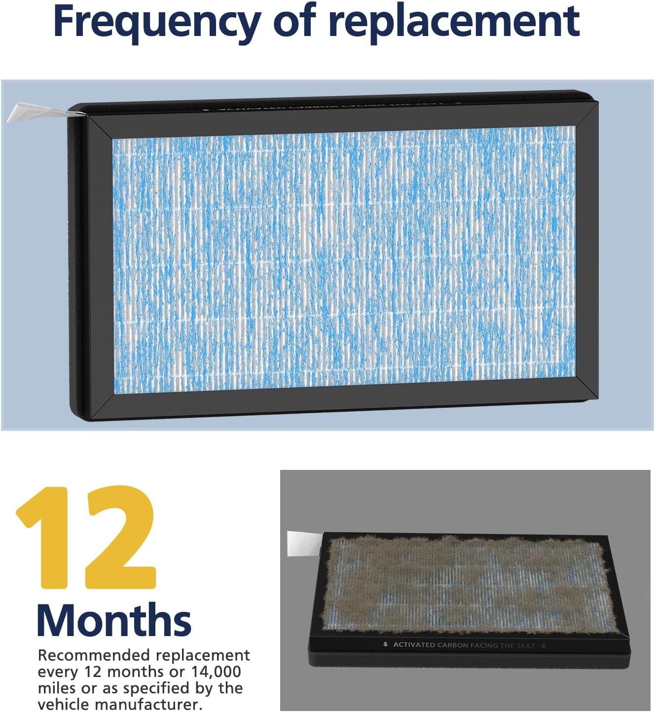 Thumbnail 6 de Tesla Model 3 / Model Y Cabin Air Filter Replacement Accessories (2-Pack) with H13 HEPA + Activated Carbon