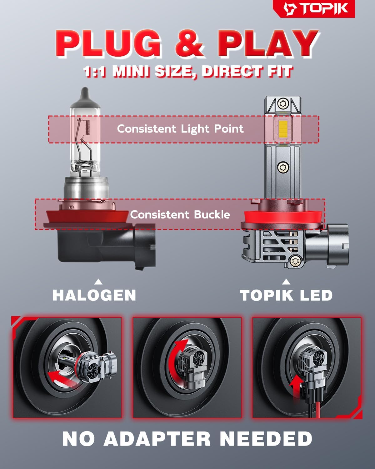 Detalle de TOPIK LED Headlight Bulbs H11