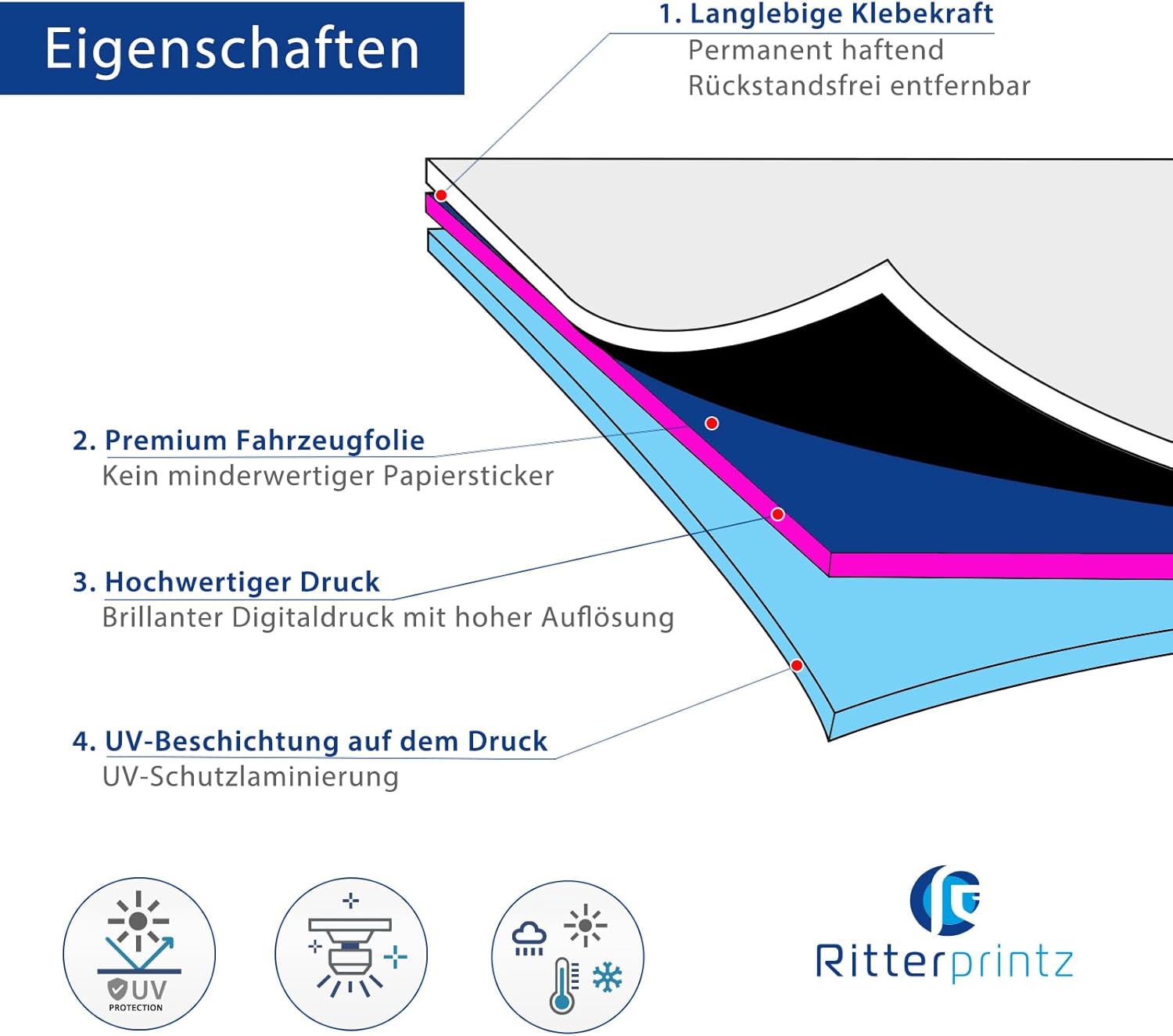 Thumbnail 2 de Banksy Friedenstaube Sticker Aufkleber 🏷️