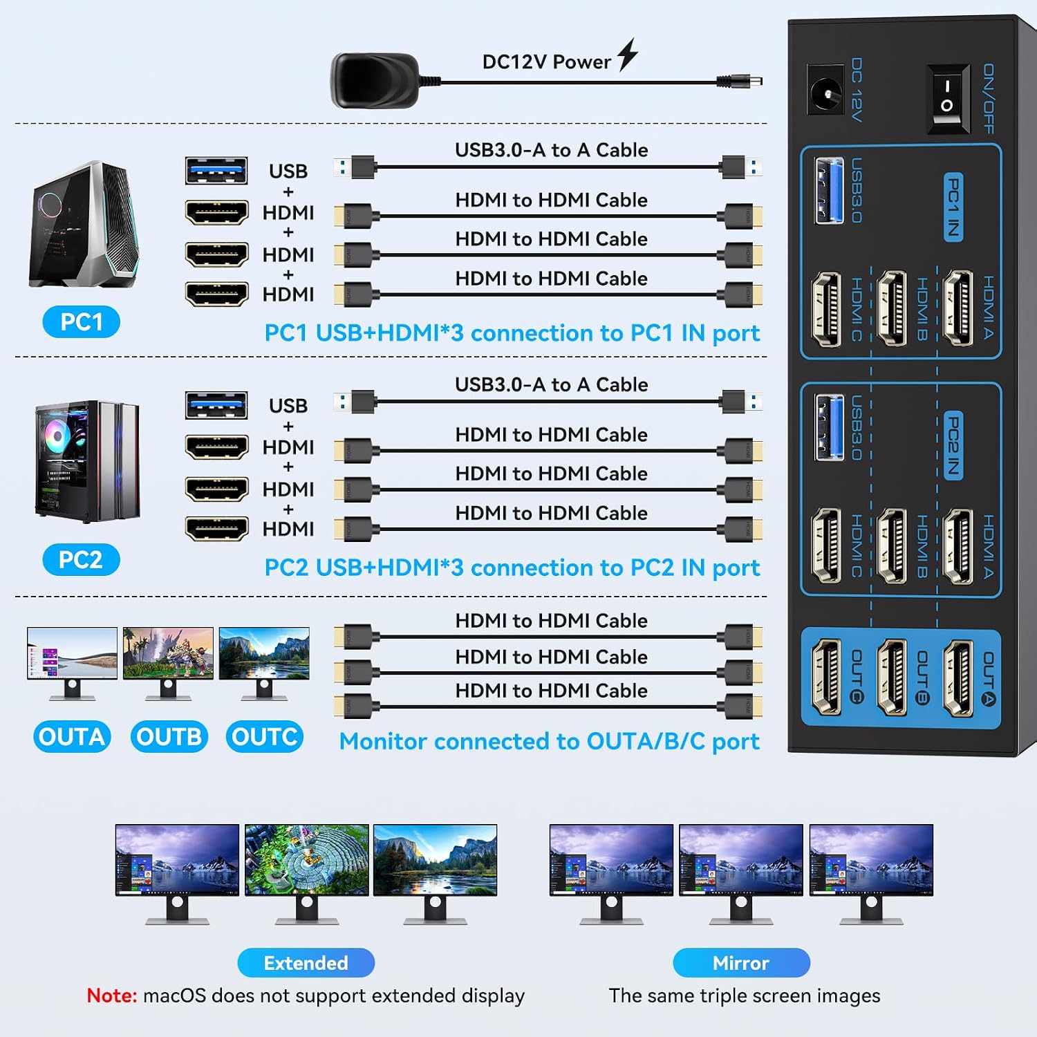 Detalle de VPFET SW230-Deep Blue 3-Monitor HDMI KVM Switch, 4K@60Hz, USB 3.0