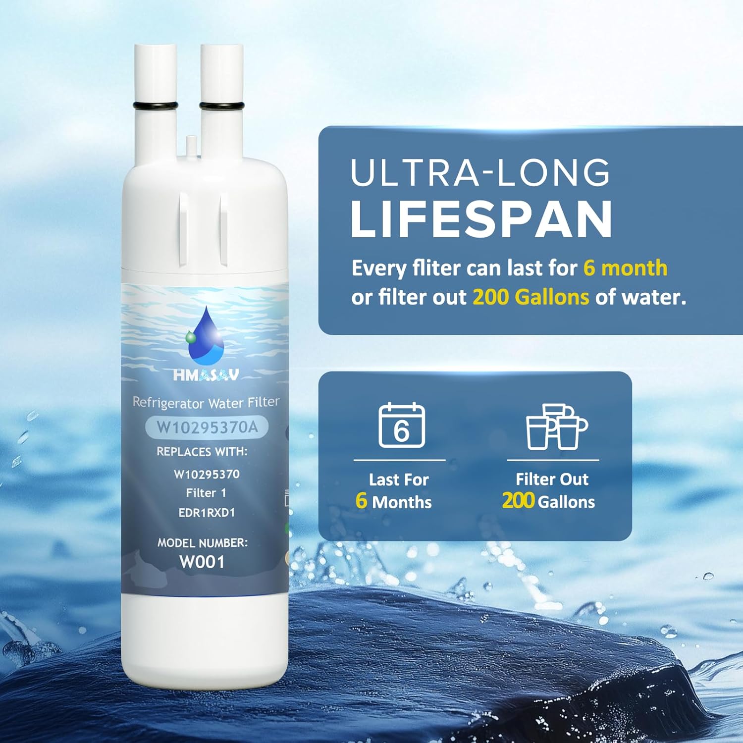 Detalle de HMASAV EDR1RXD1 Replacement for Everydrop 1: Affordable, Certified Filtration for Whirlpool & More