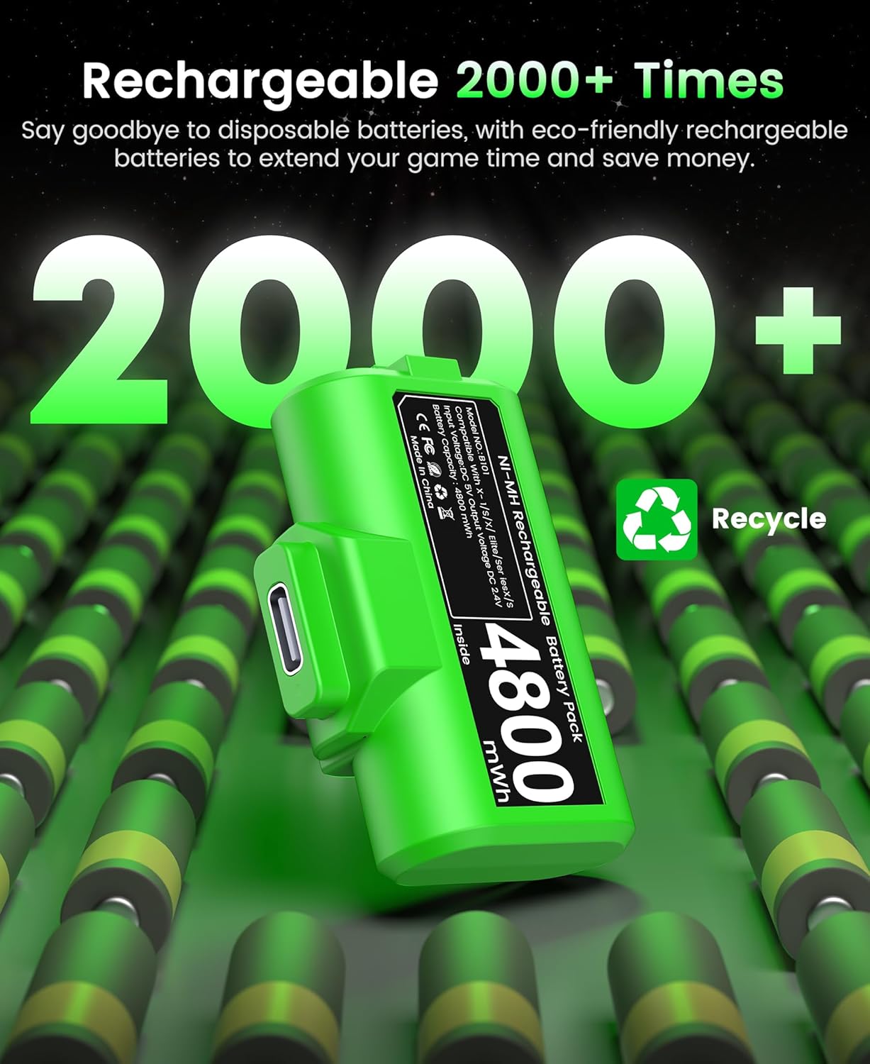 Thumbnail 2 de Svetaecho Rechargeable Xbox Controller Battery Pack with 2x4800mWh and 4 Back Covers