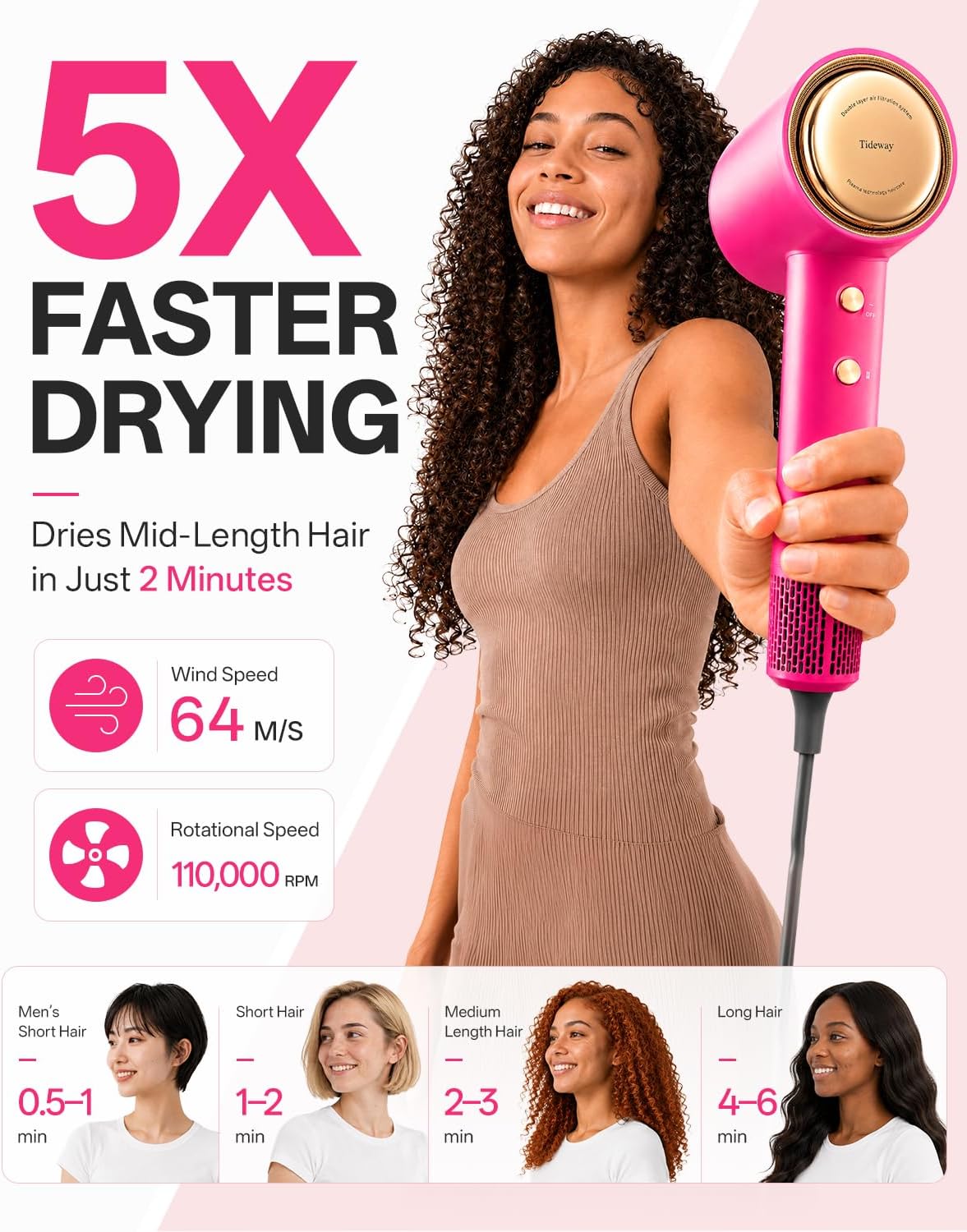 Thumbnail 1 de Tideway H11 Professional High-Speed Ionic Hair Dryer (110,000 RPM) with Magnetic Diffuser