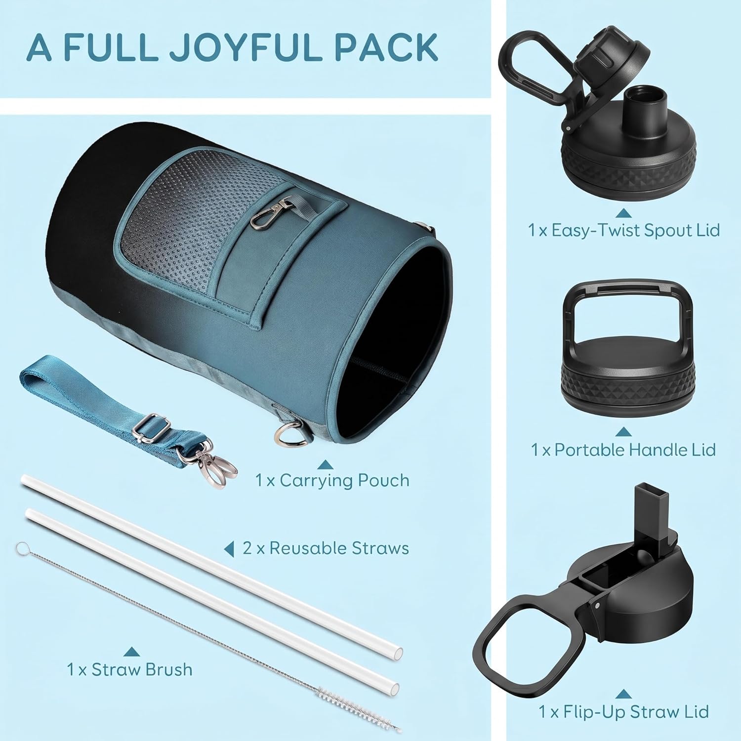 Thumbnail 6 de Coolflask 128 oz Gallon Water Bottle Insulated with Straw & 3 Lids, Stainless Steel Vacuum Jug (Samurai Cyan)