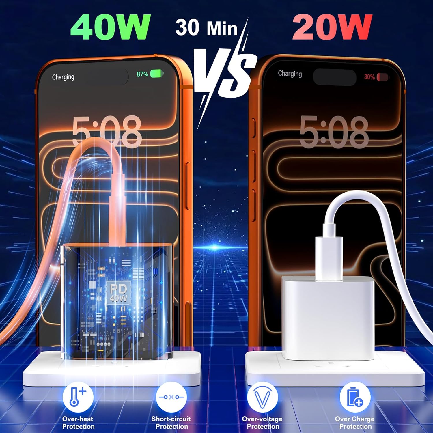 Thumbnail 4 de Apple 40W Dynamic Power Adapter 2-pack USB-C fast charger