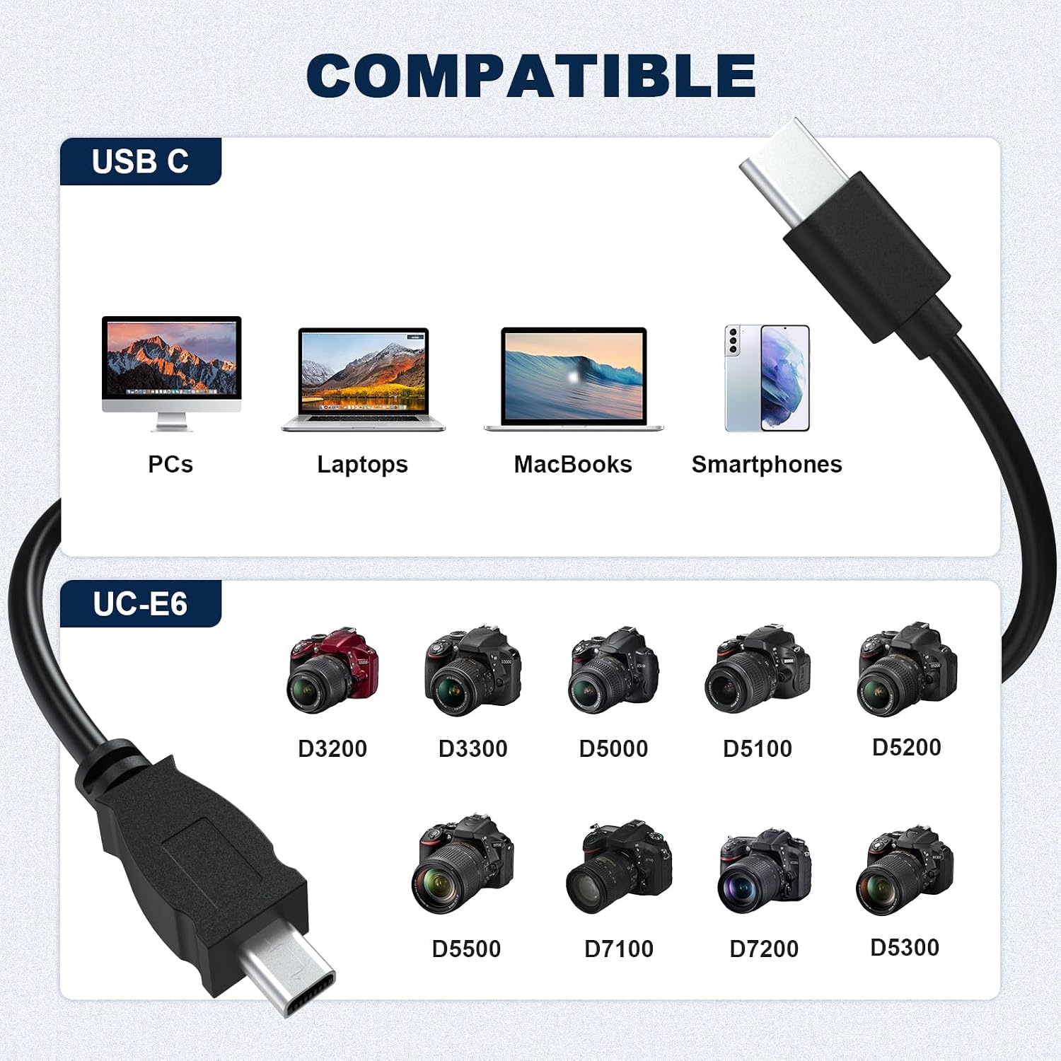Detalle de Zosvoses UC-E6 USB C Cable Data Transfer Cable for Nikon Cameras and More