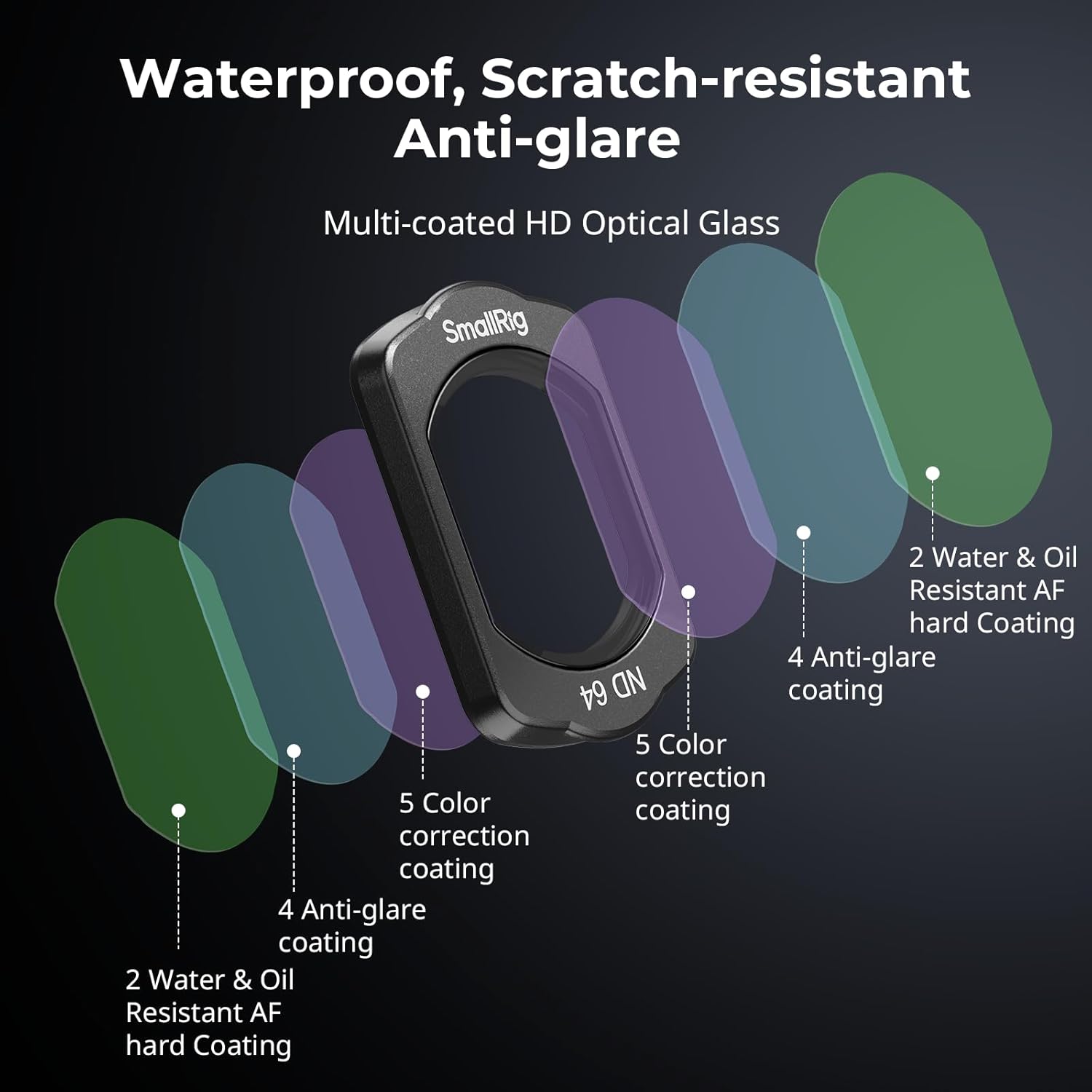 Thumbnail 4 de SMALLRIG Magnetic ND Filter Set for Osmo Pocket 3 — 4pcs