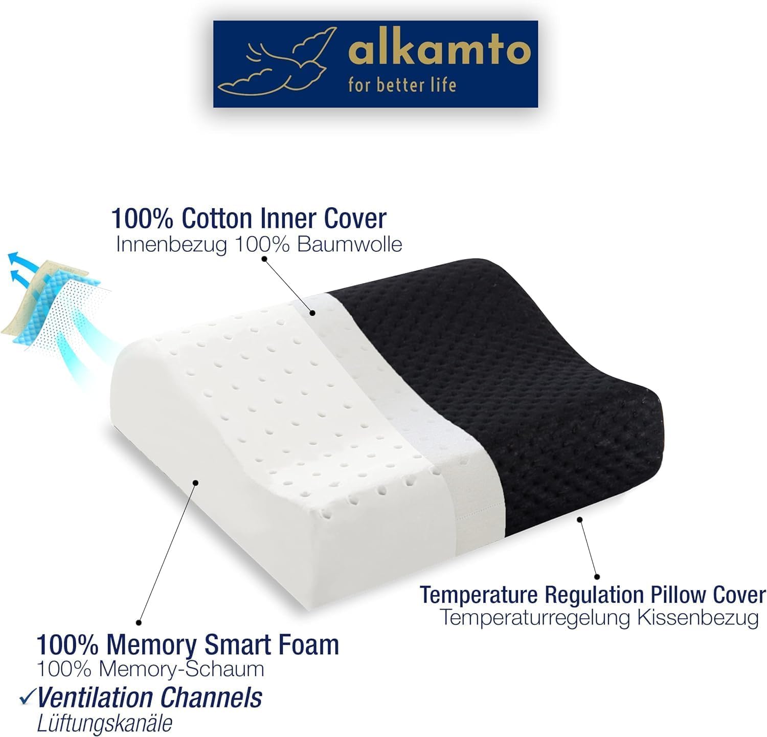 Thumbnail 3 de alkamto Travel Pillow Ergonomic Neck Support