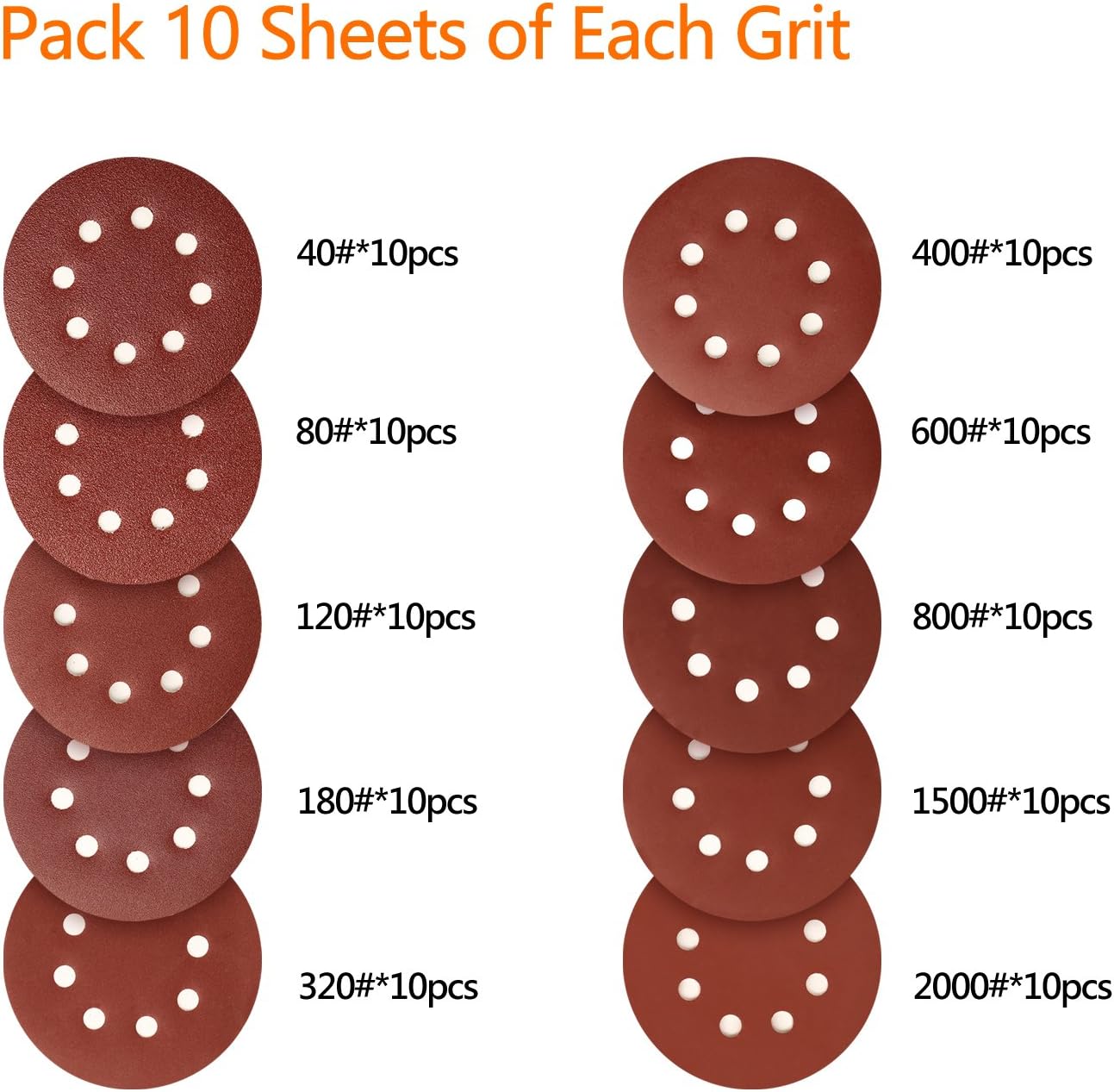 Thumbnail 1 de Sanding Discs Pads, SPTA 100 Pcs 125mm Orbital Sander Discs – 8-Holes Hook and Loop (40–2000 Grit)