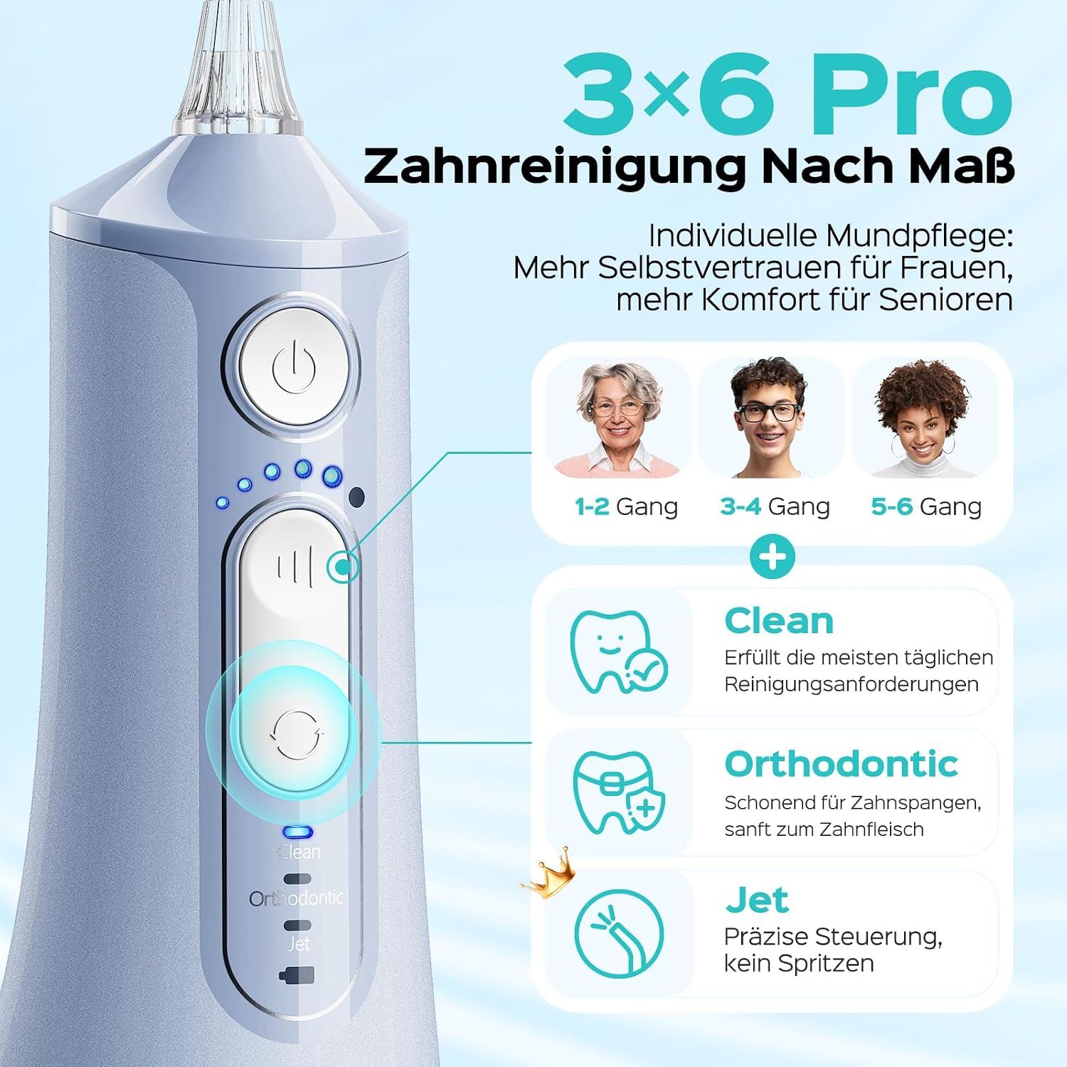 Detalle de COSLUS C51 Munddusche kabellos mit 3 Modi und 6 Druckeinstellungen (300 ml) – blau