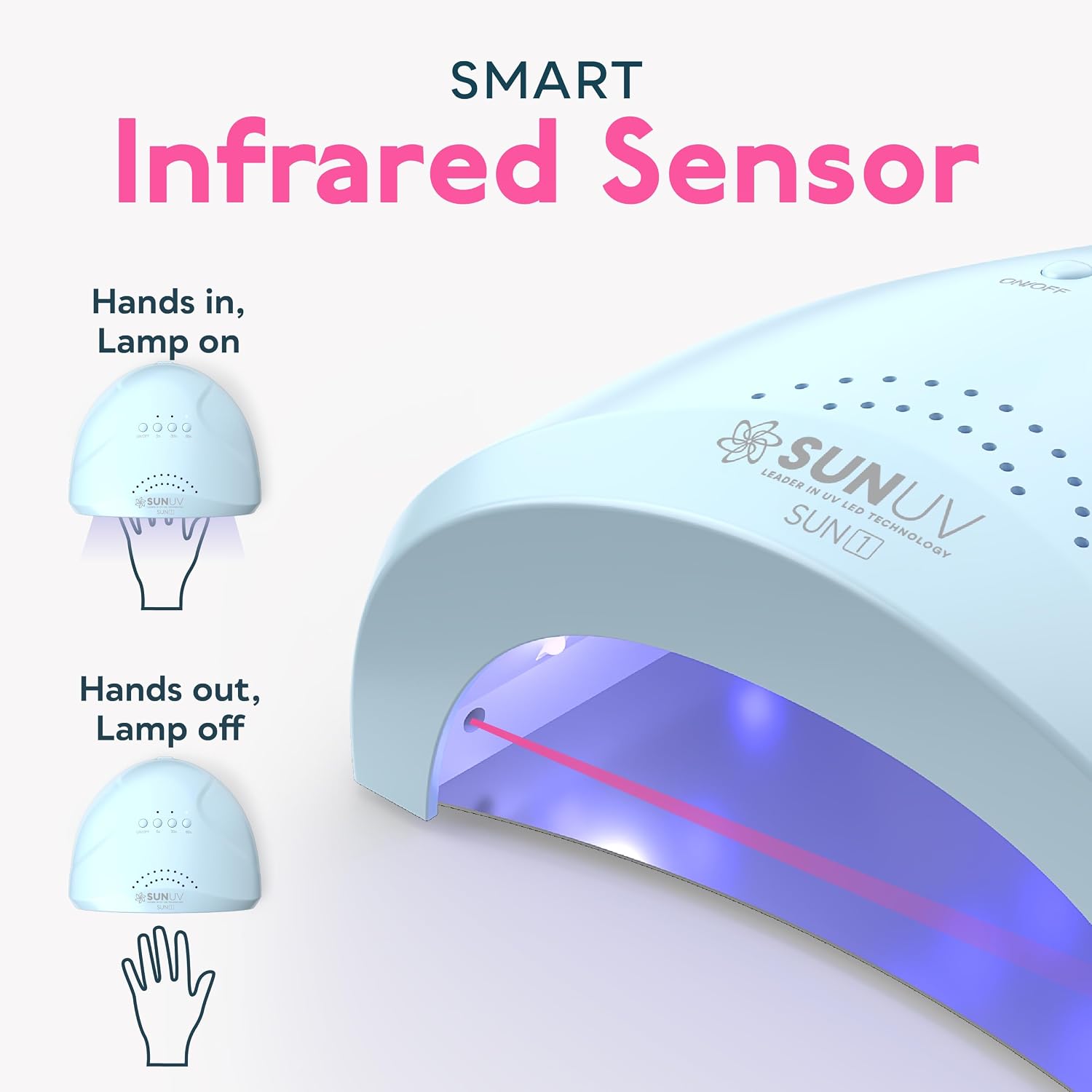 Detalle 2 de SUNUV SUNONE Blue UV LED Nail Lamp with 3 Timers and Removable Base