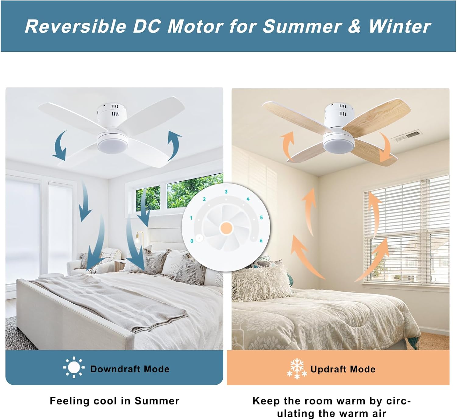 Thumbnail 3 de Ohniyou Ventilador de Techo con Luces, 38'', Control Remoto 🌀