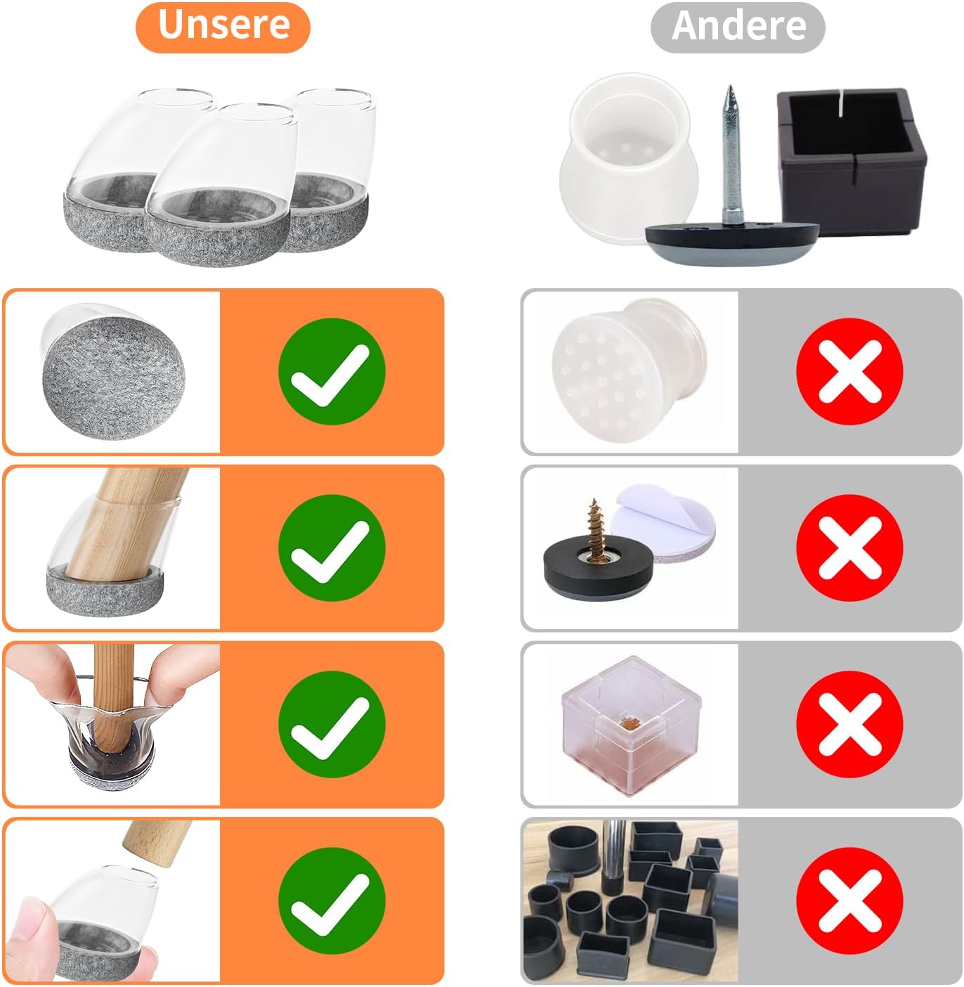 Thumbnail 6 de RCHYFEED Stuhlbeinkappen – Silikon-Filz-Schonschutz, 24 Stück, Transparent mit Graual Filz für 15–25° Stuhlbeine (14–20 mm)