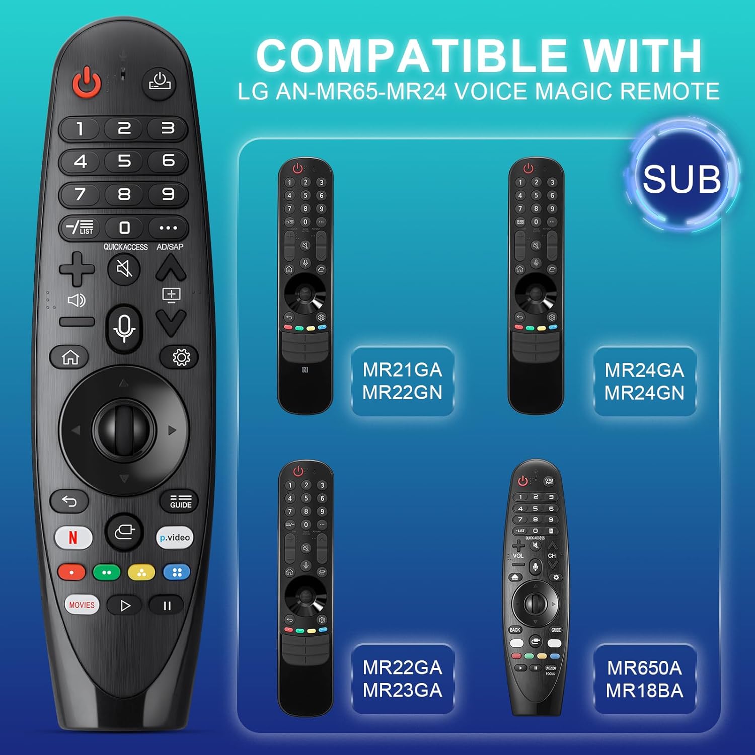 Detalle 2 de Voice Magic AN‑MR24gn Magic Remote