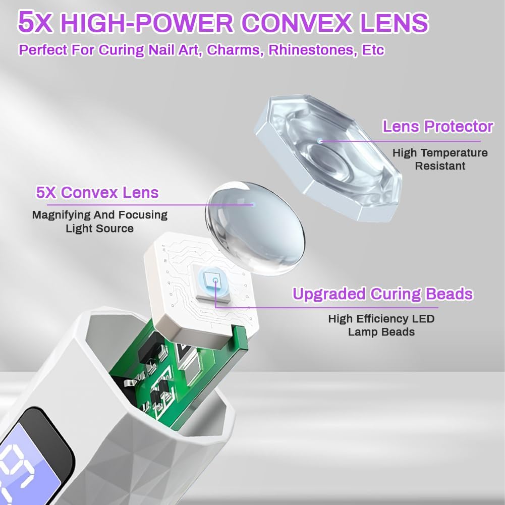 Thumbnail 3 de Flintronic UV Lamp for Gel Nails